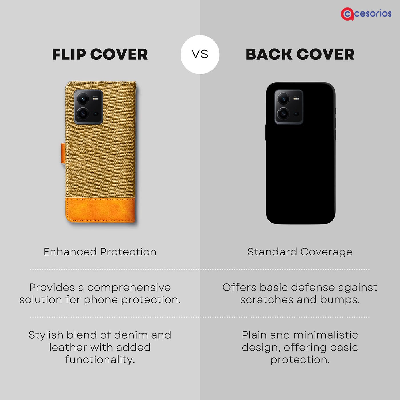 Made in India Denim & Leather cover for Vivo V25