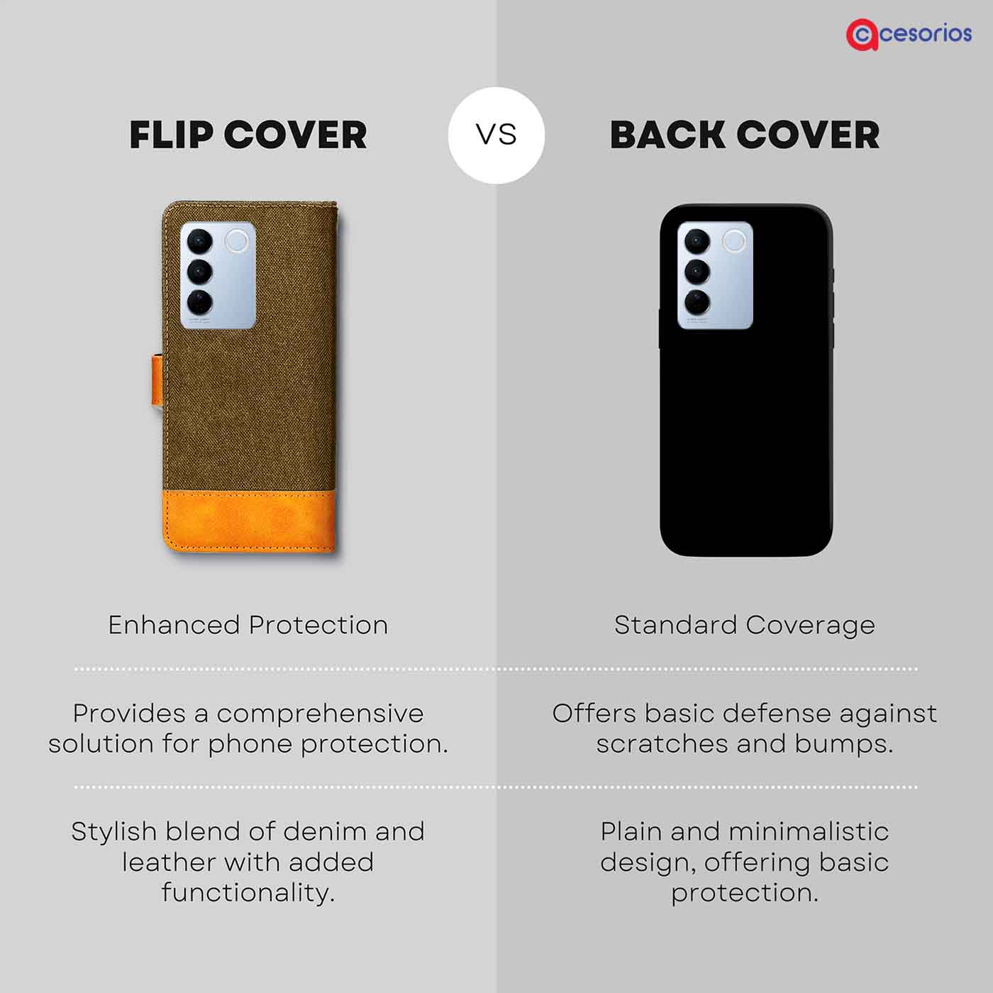 Made in India Denim & Leather cover for Vivo V27 Pro 5G