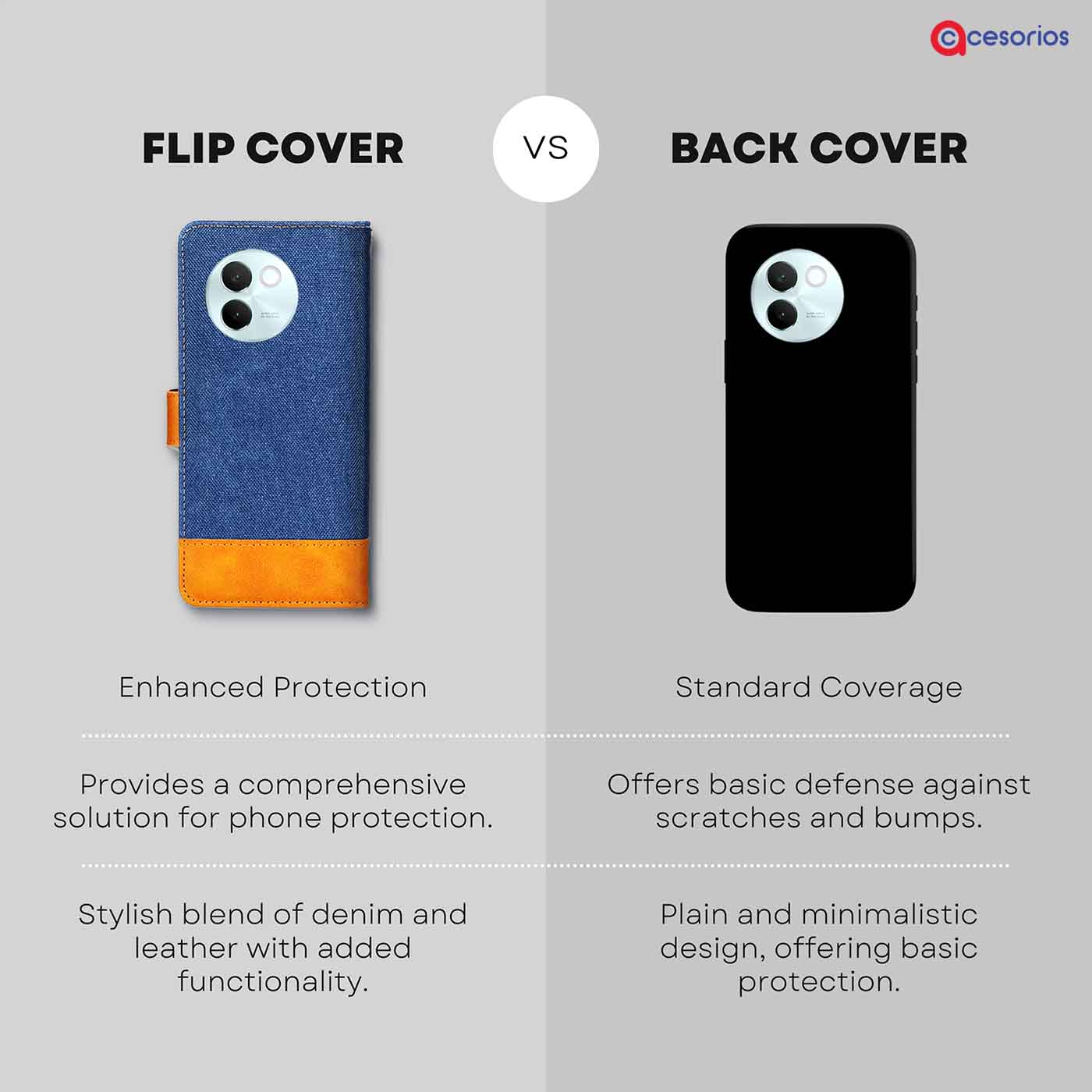 Made in India Denim & Leather cover for Vivo V30E