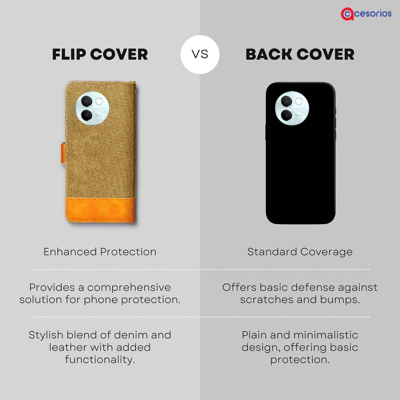 Made in India Denim & Leather cover for Vivo V30E