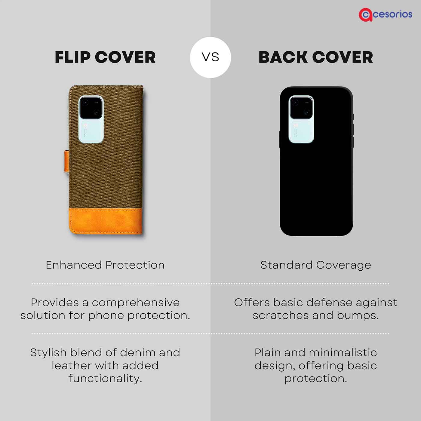 Made in India Denim & Leather cover for Vivo V30 5G