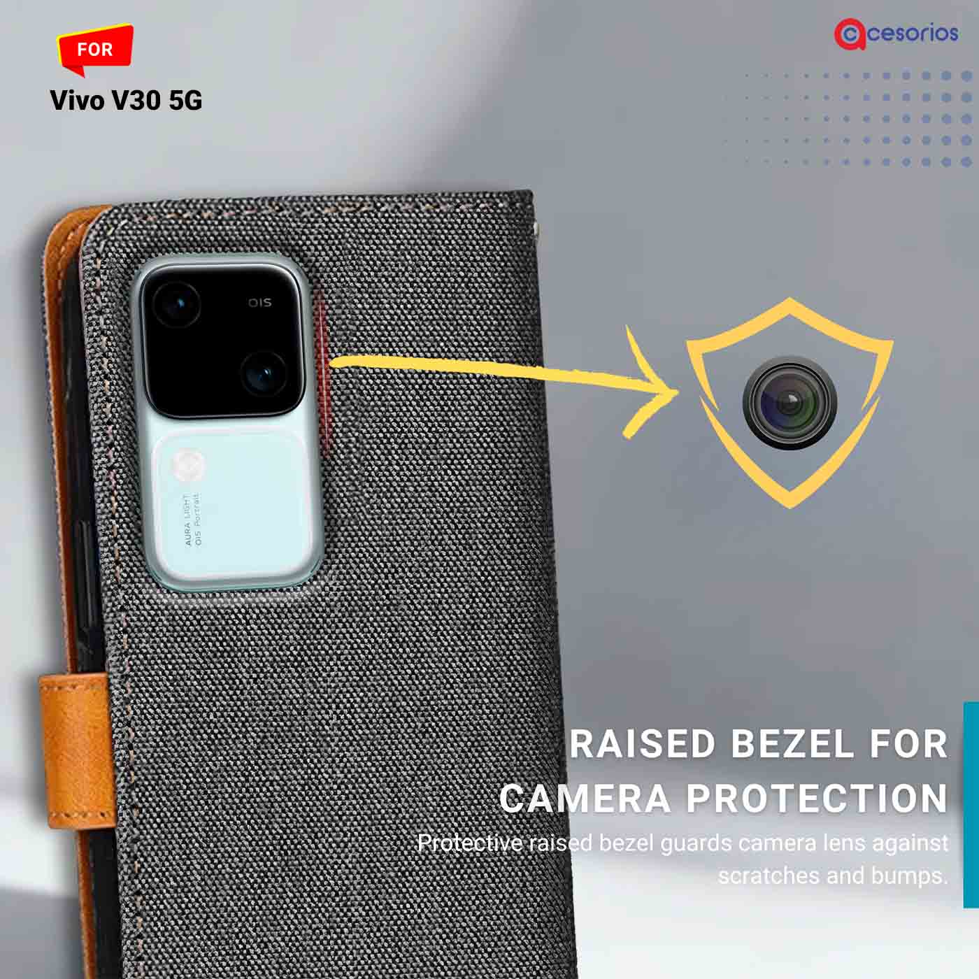 Denim & Leather back panel — Vivo V30 5G in Grey mobile case