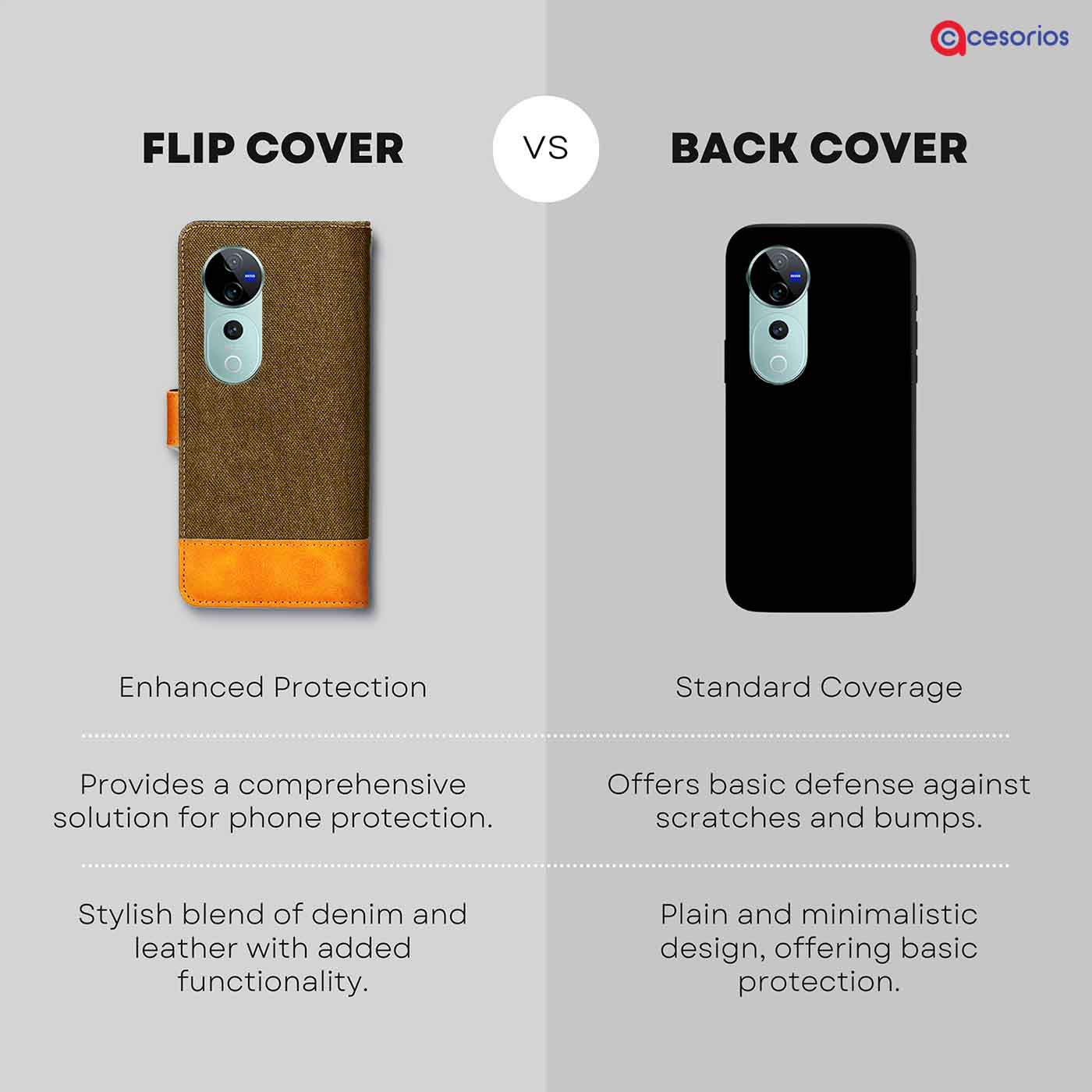 Made in India Denim & Leather cover for Vivo V40 Pro 5G