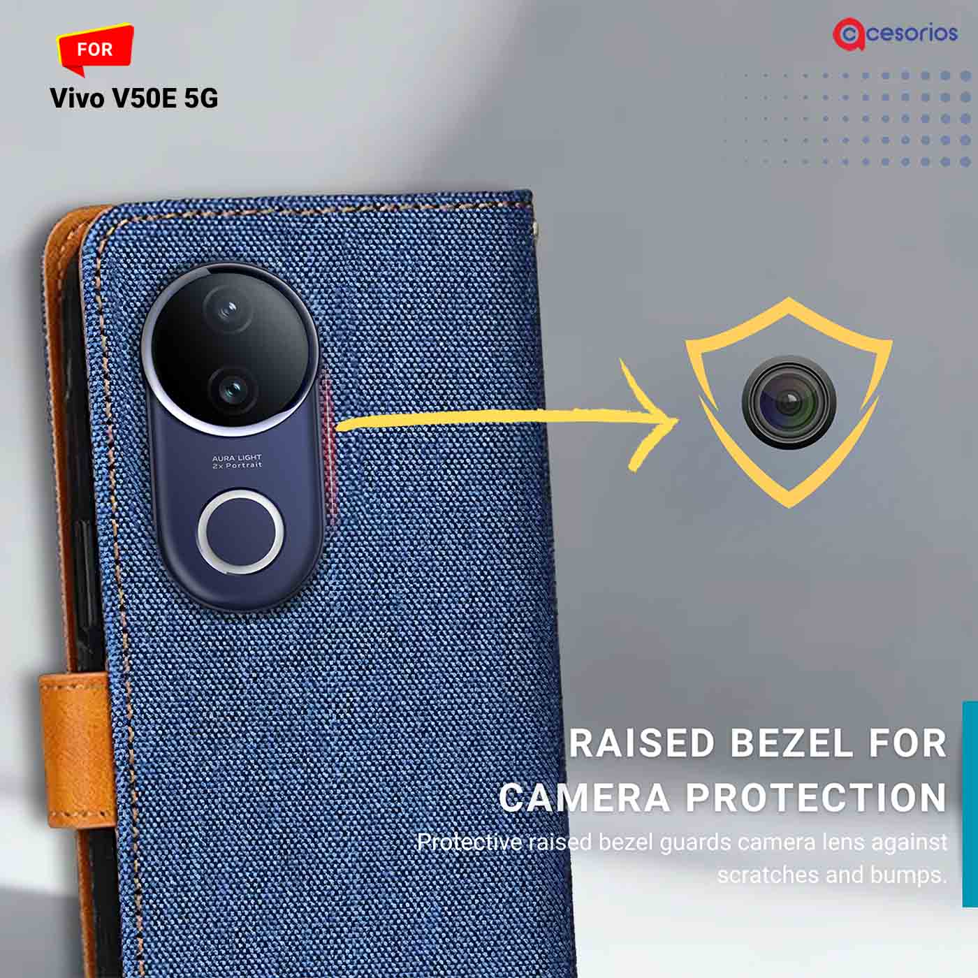 Denim & Leather back panel — Vivo V50E 5G in Blue mobile case