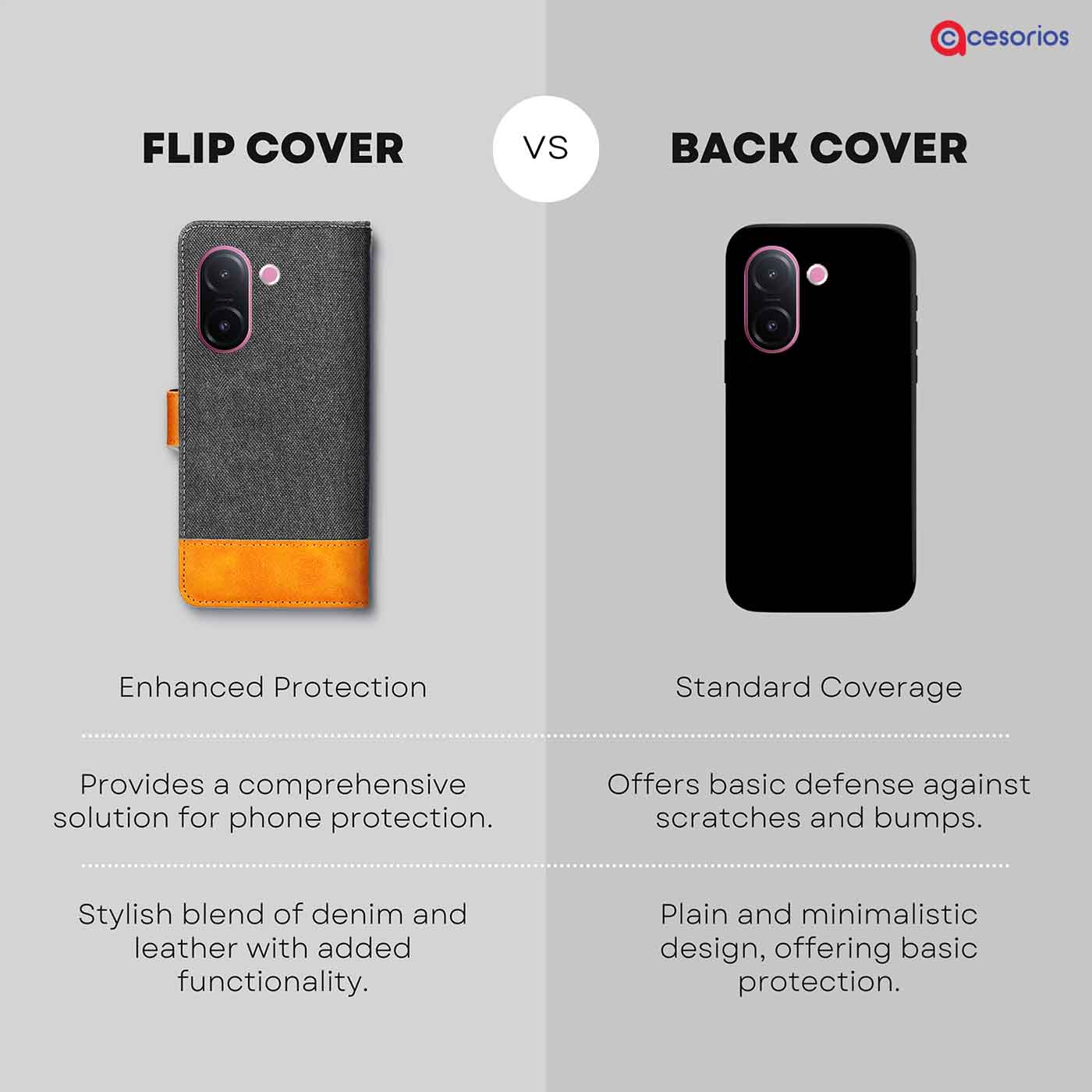 Made in India Denim & Leather cover for Vivo V60e 5G