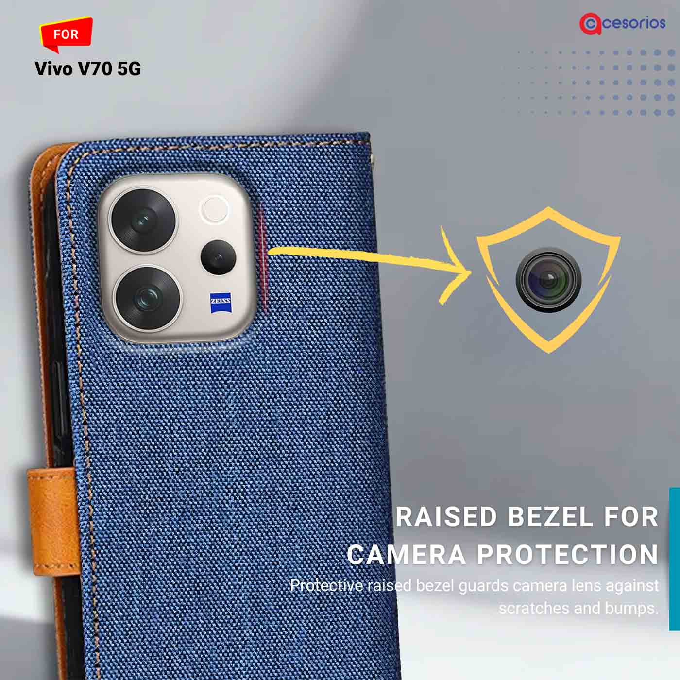 Denim & Leather back panel — Vivo V70 in Blue mobile case