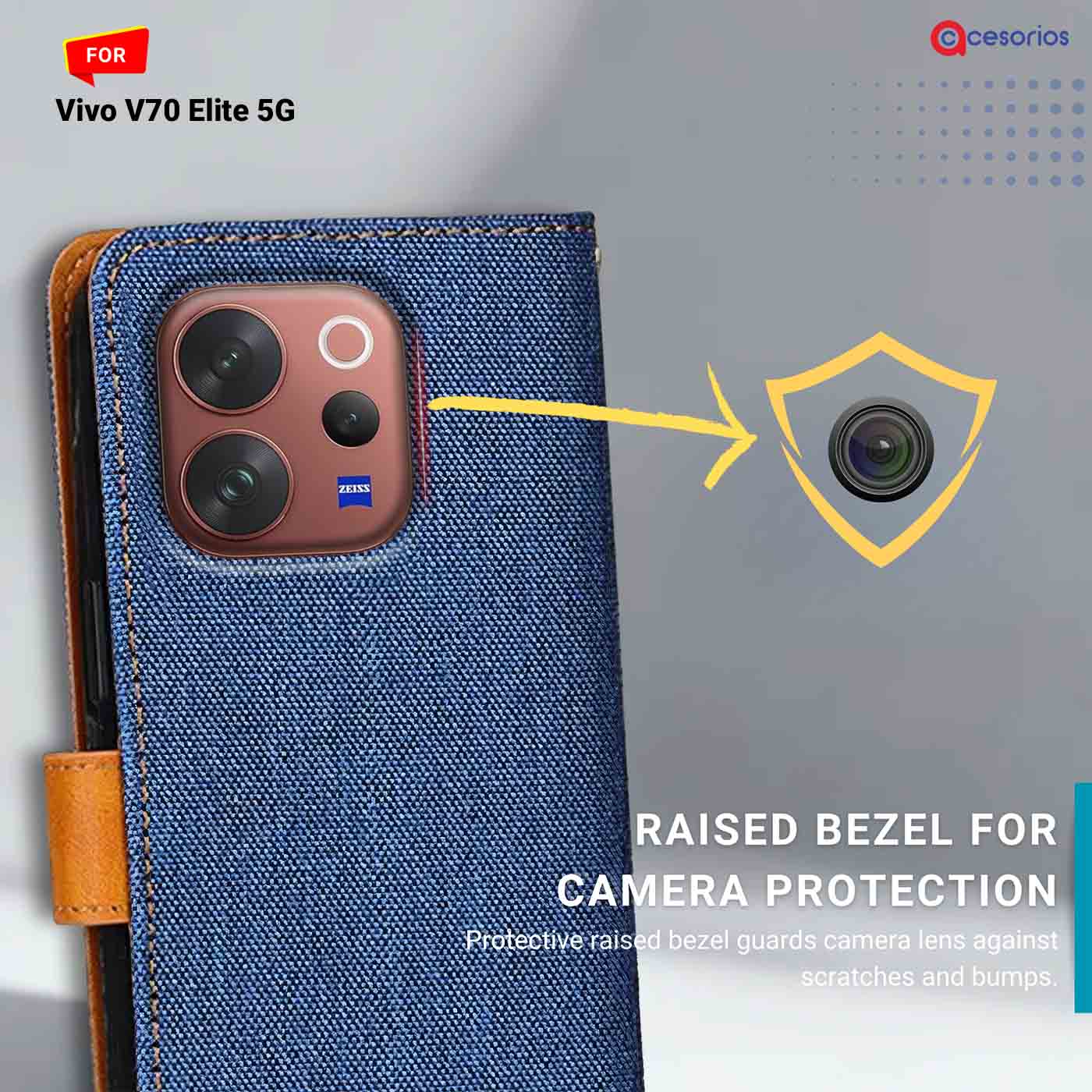 Denim & Leather back panel — Vivo V70 Elite in Blue mobile case