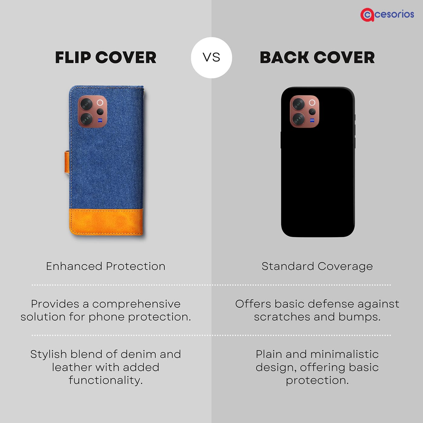 Made in India Denim & Leather cover for Vivo V70 Elite