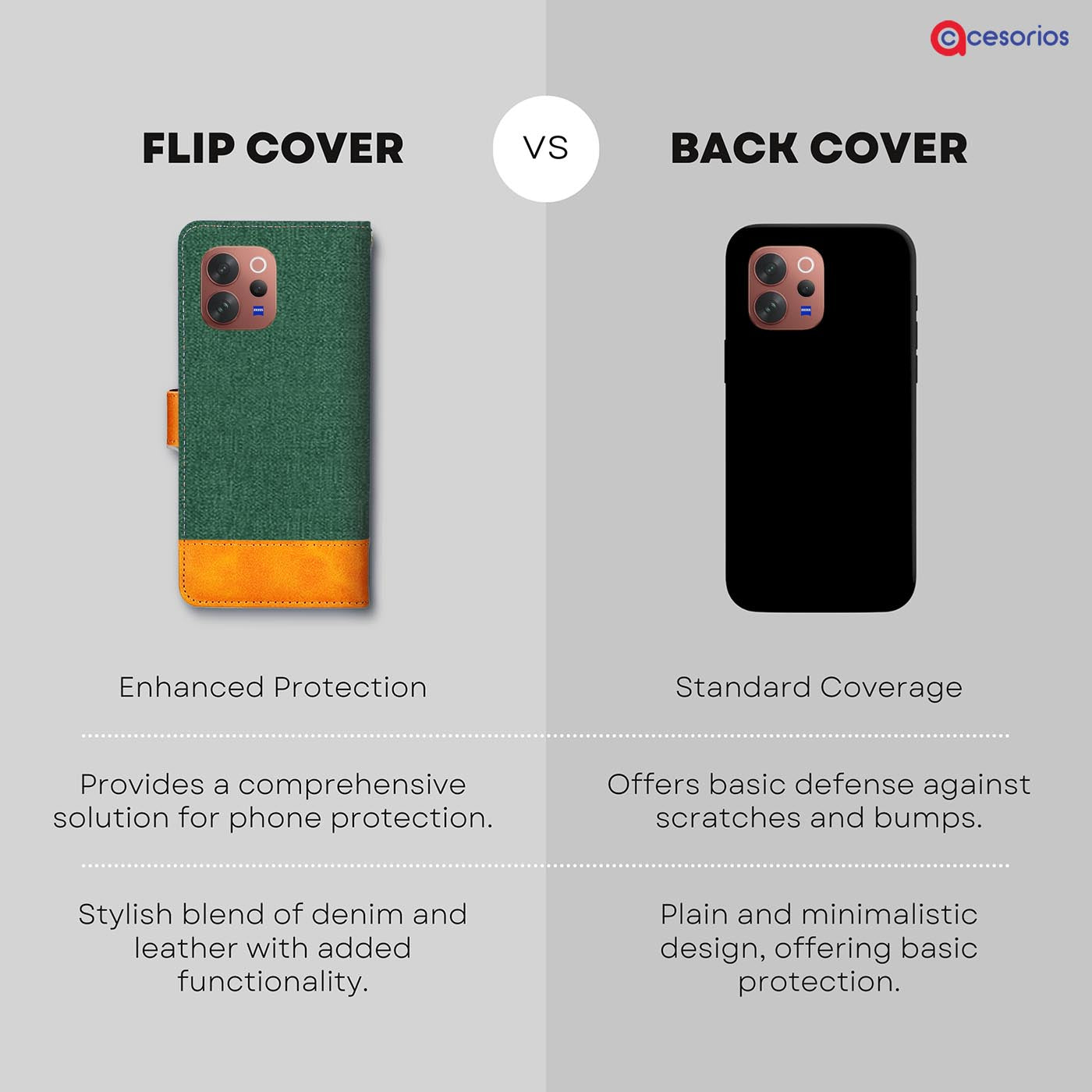 Made in India Canvas & Suede cover for Vivo V70 Elite