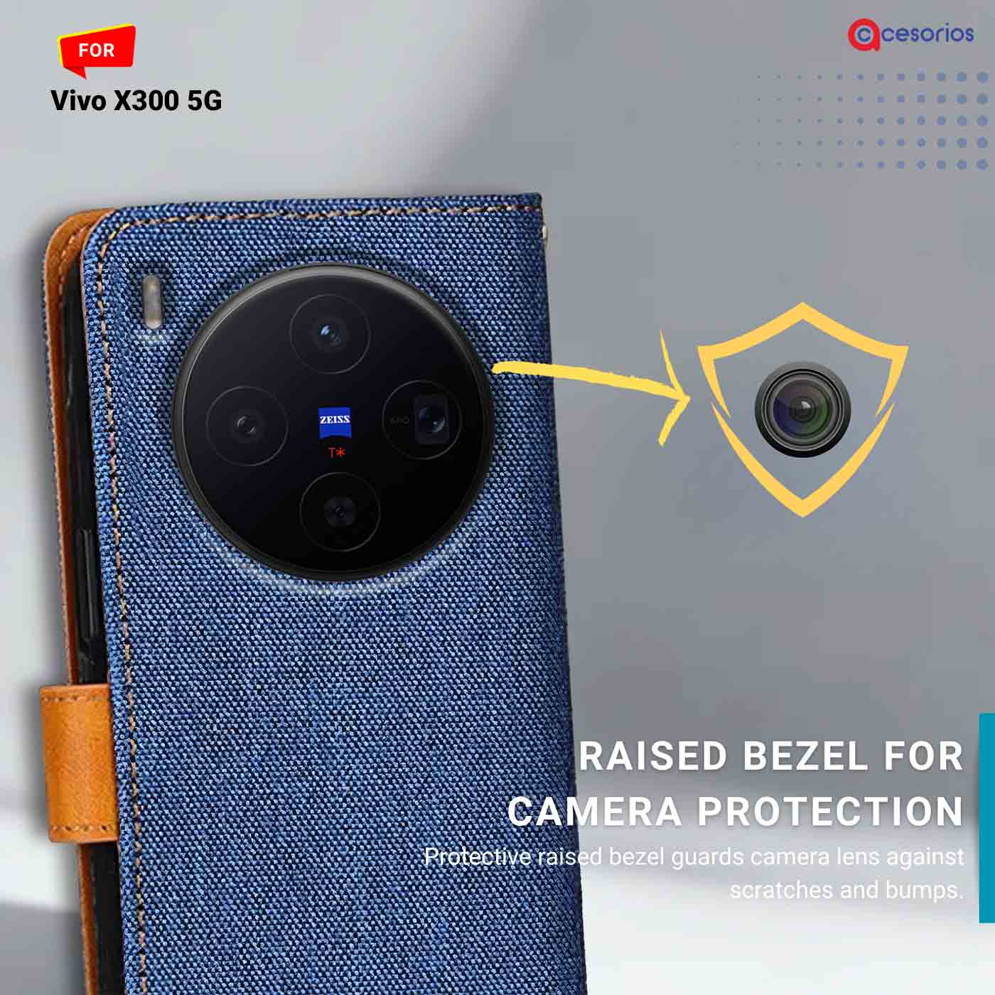 Denim & Leather back panel — Vivo X300 5G in Blue mobile case