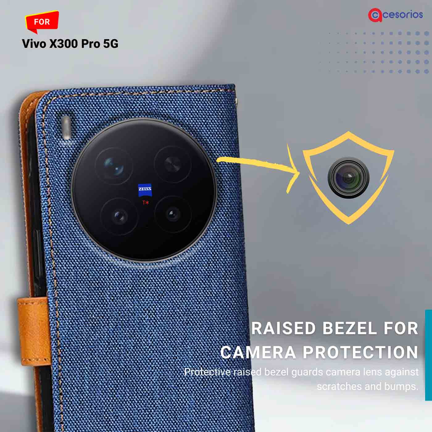 Denim & Leather back panel — Vivo X300 Pro 5G in Blue mobile case