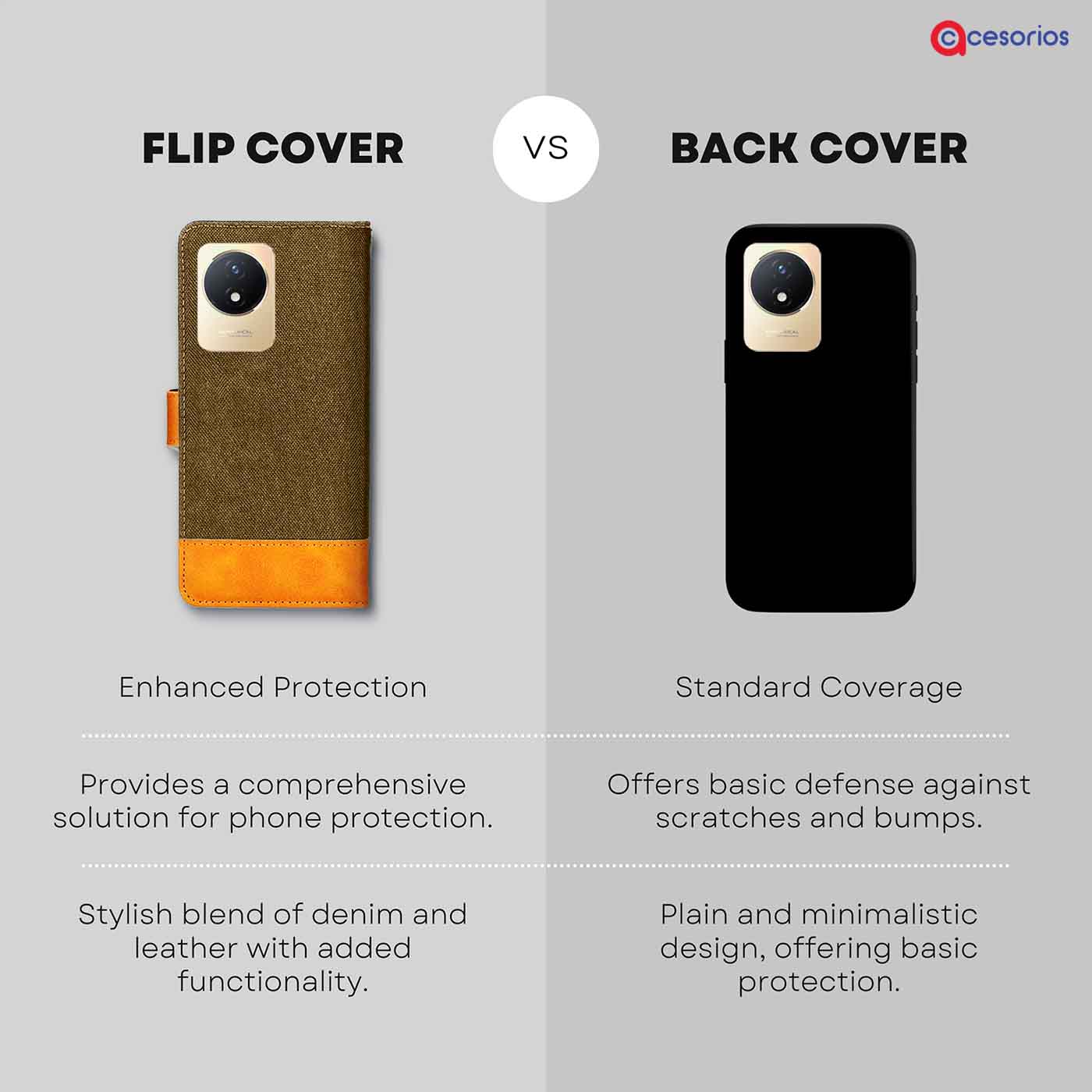 Made in India Denim & Leather cover for Vivo Y02T