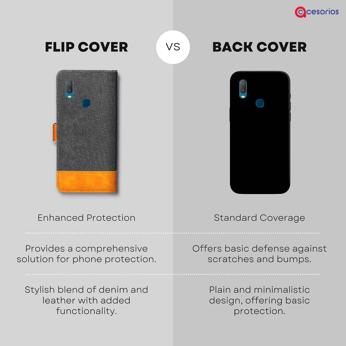 Made in India Denim & Leather cover for Vivo Y11