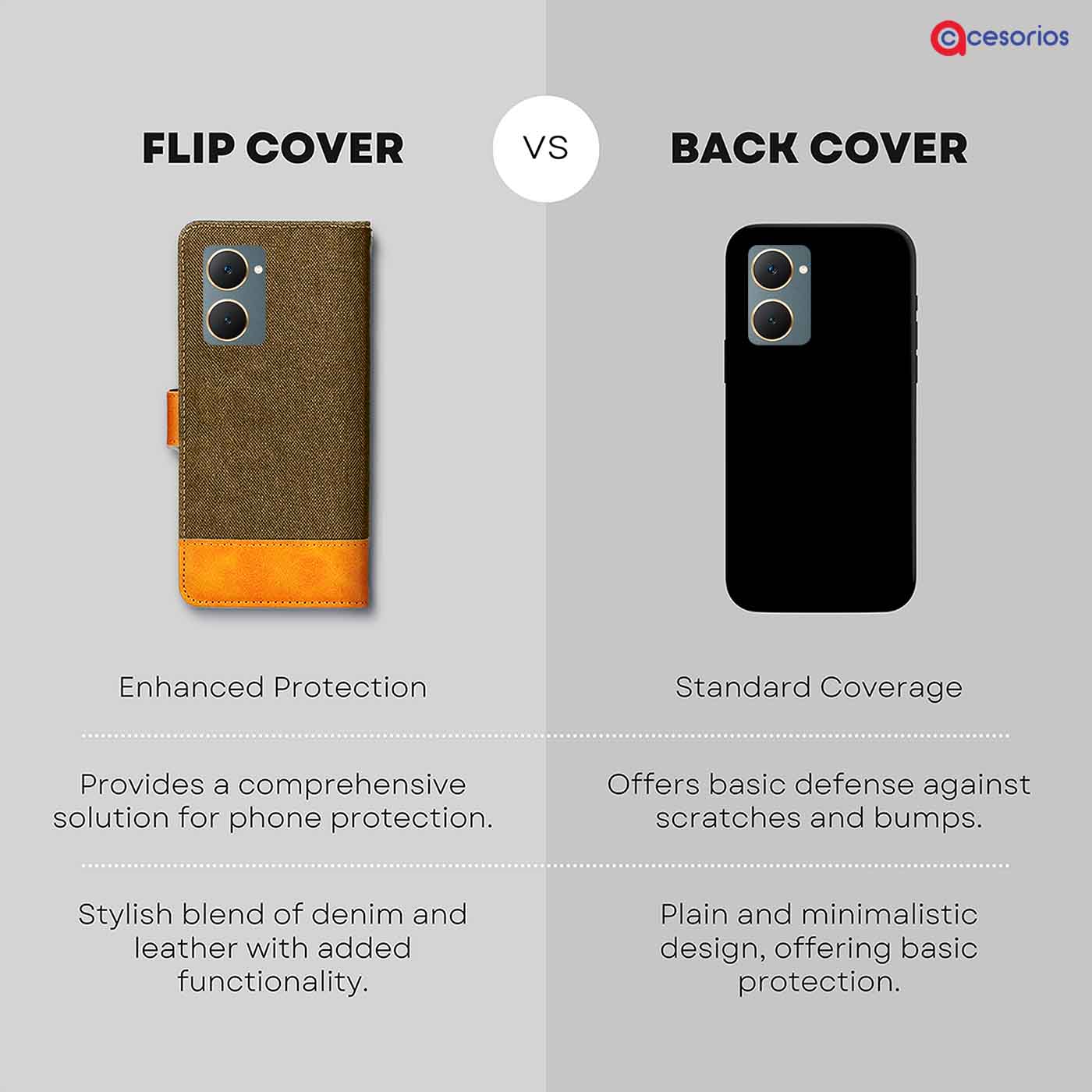 Accesorios Vivo Y18 denim flip cover – Dark Brown – Image 8 #color_dark b