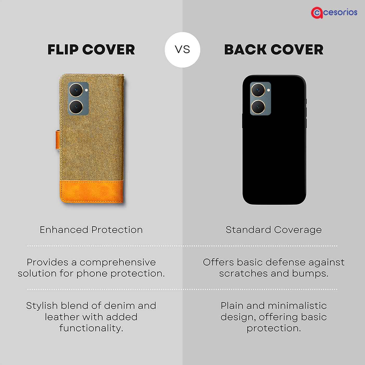 Made in India Denim & Leather cover for Vivo Y18E
