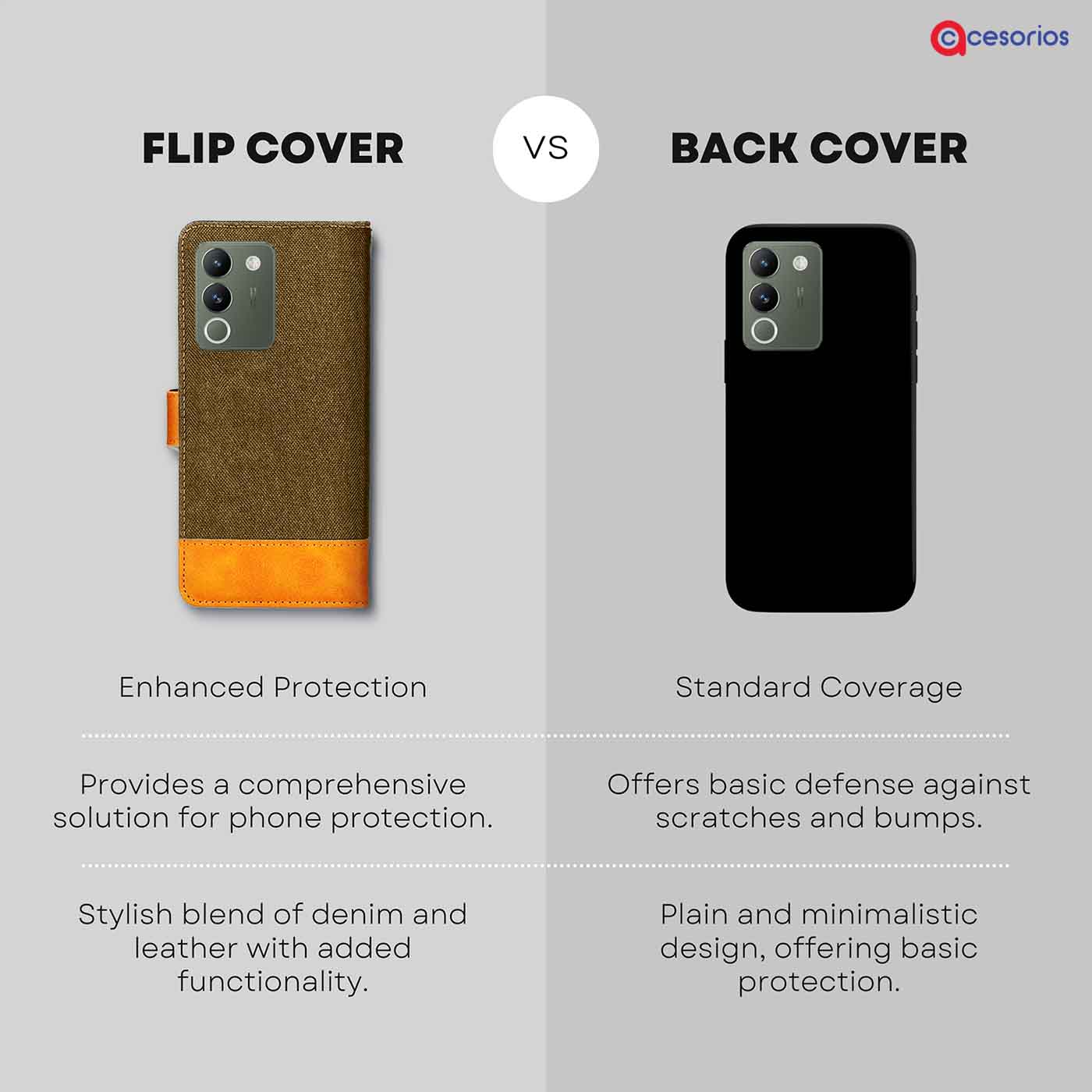 Accesorios Vivo Y200 denim flip cover – Dark Brown – Image 8 #color_dark b