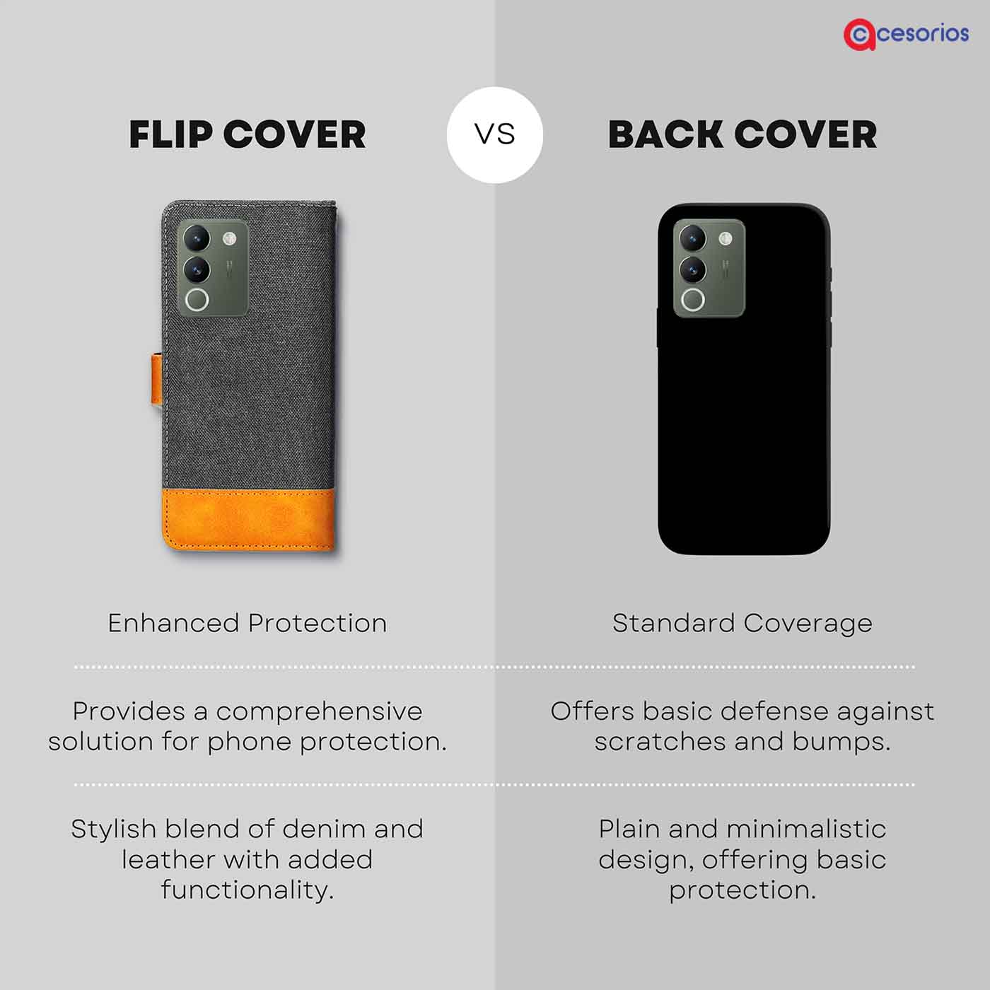 Accesorios Vivo Y200 denim flip cover – Grey – Image 8 #color_