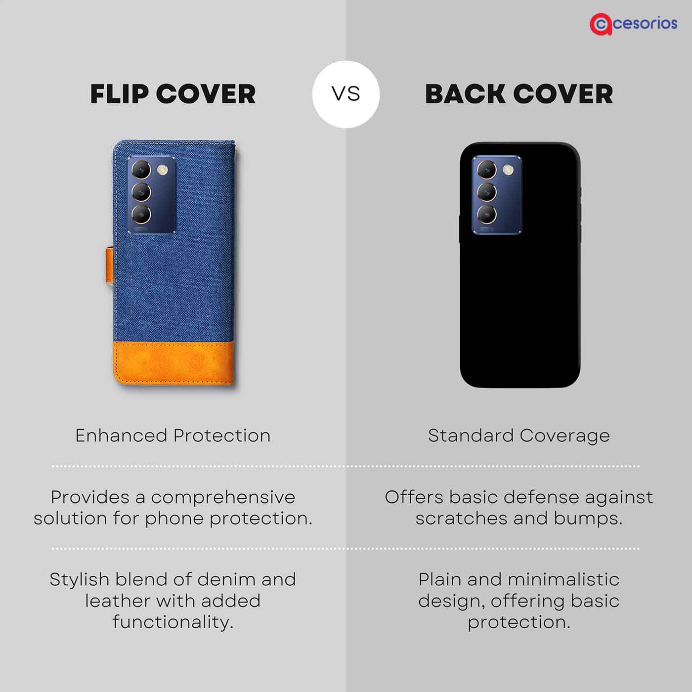 Made in India Denim & Leather cover for Vivo Y200E