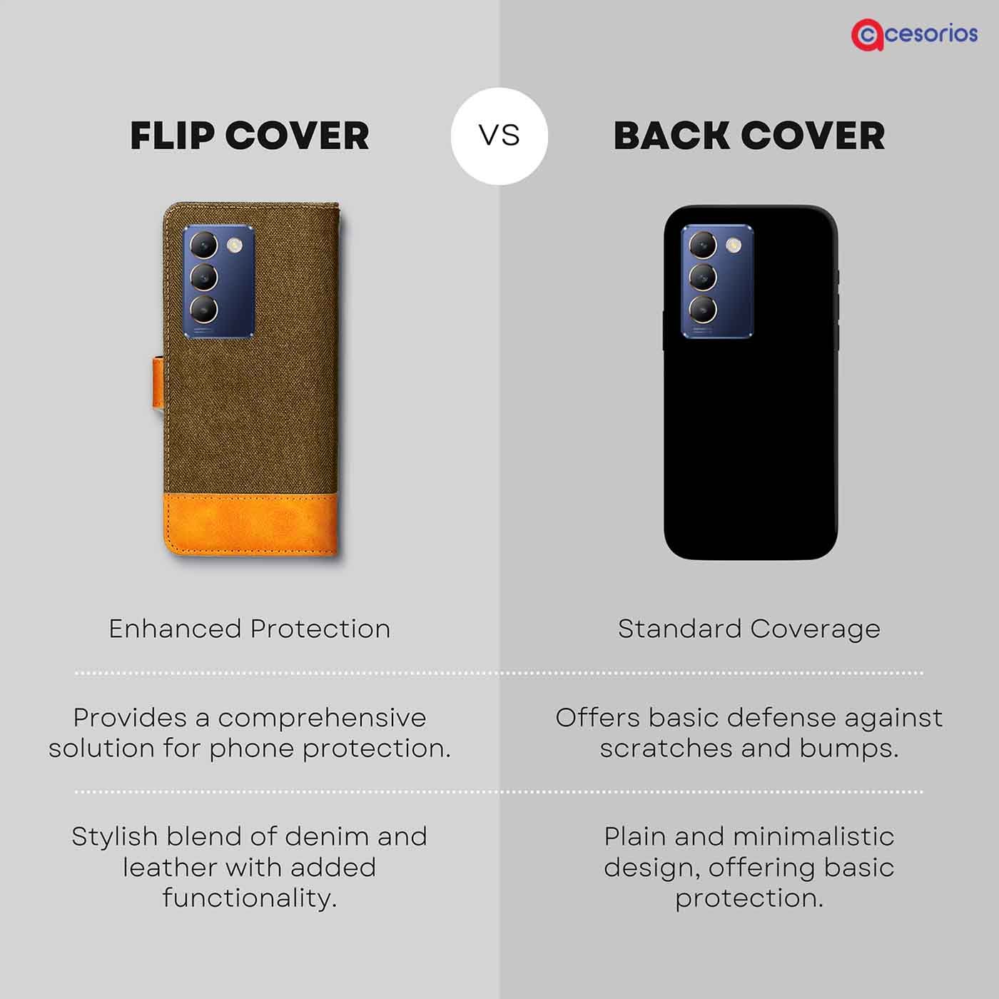 Made in India Denim & Leather cover for Vivo Y200E