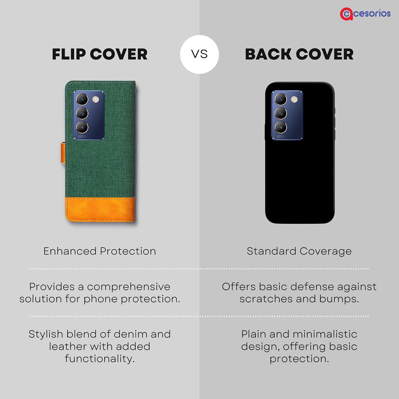 Made in India Canvas & Suede cover for Vivo Y200E