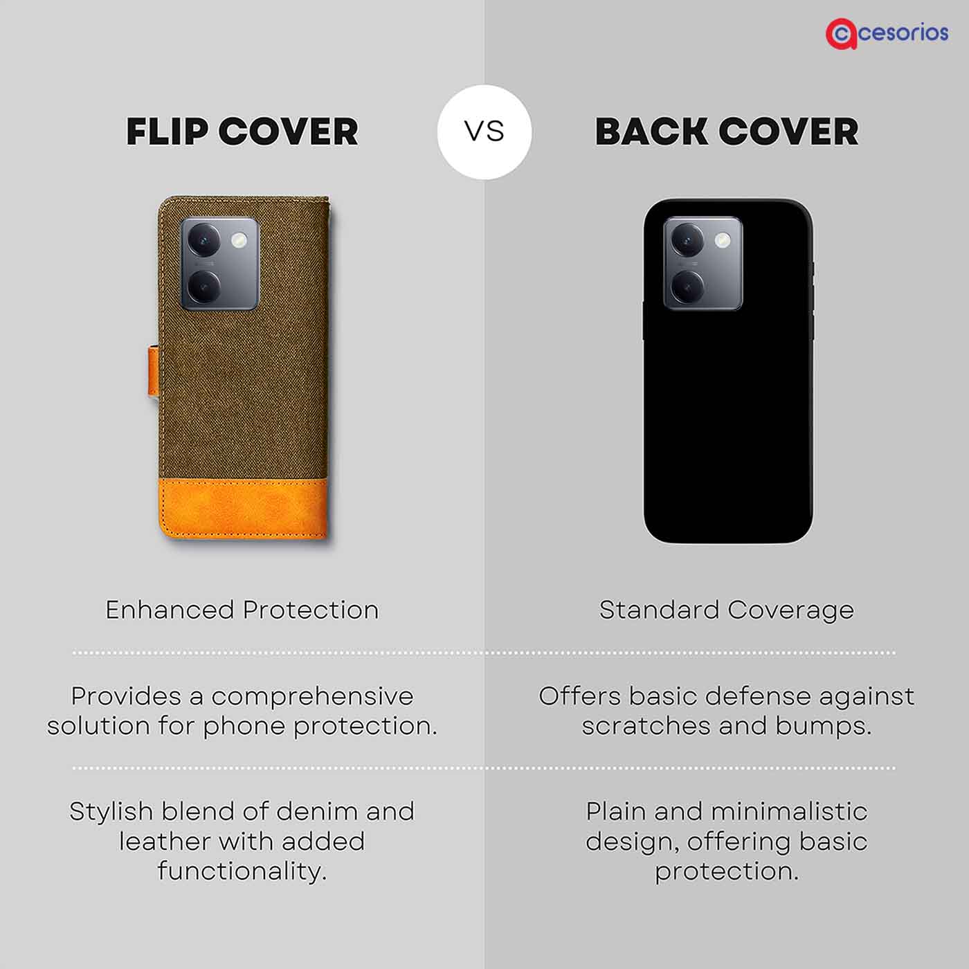 Made in India Denim & Leather cover for Vivo Y200 Pro
