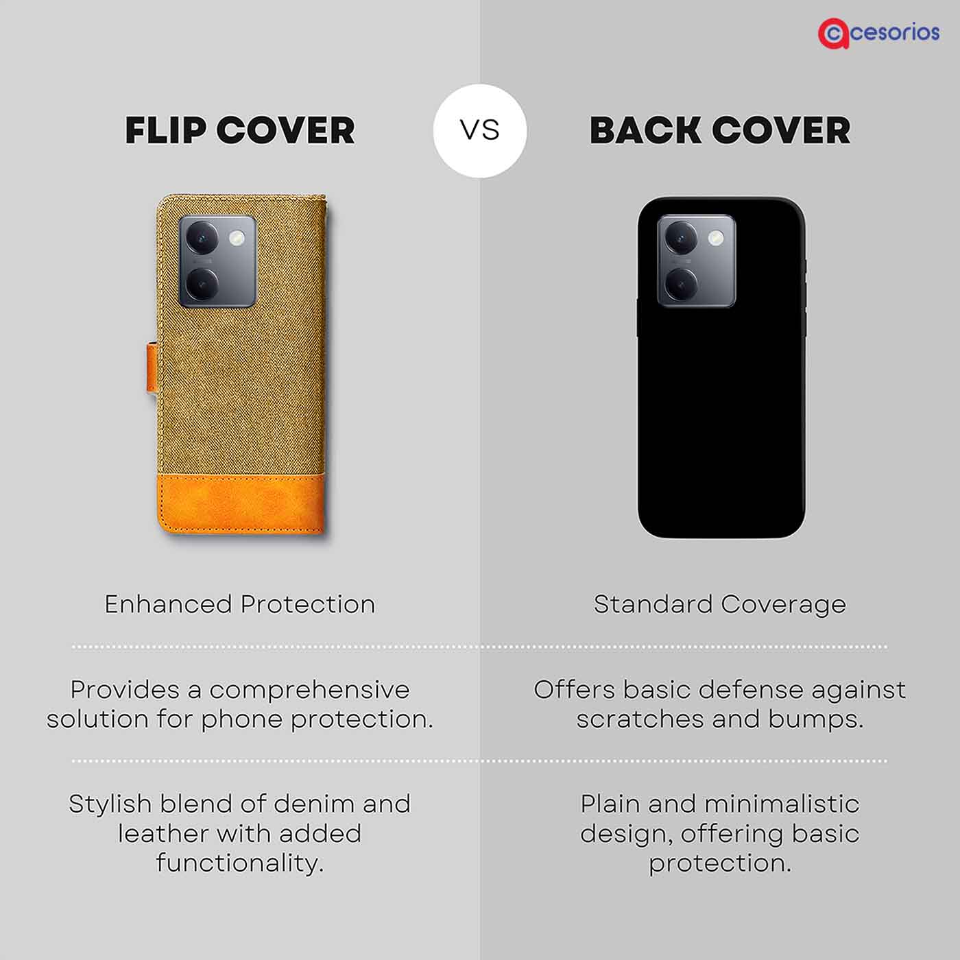 Made in India Denim & Leather cover for Vivo Y200 Pro