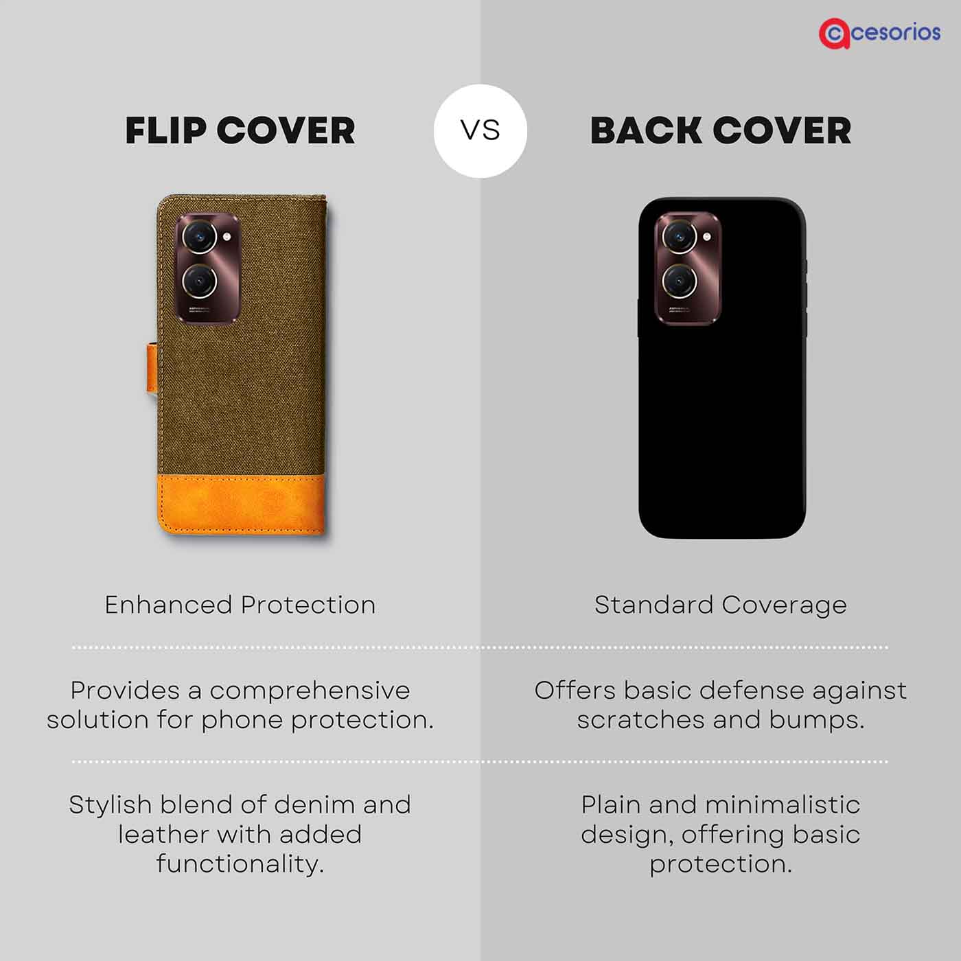 Made in India Denim & Leather cover for Vivo Y28S 5G