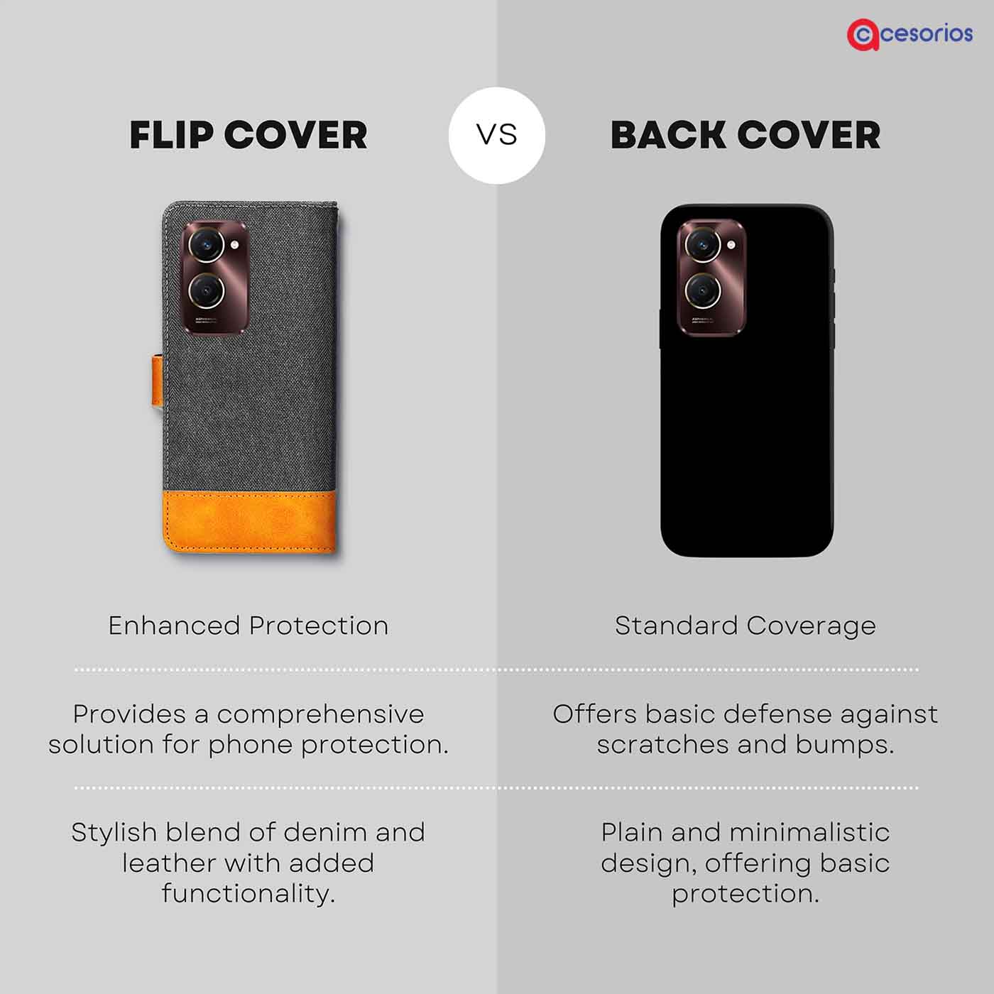 Accesorios Vivo Y28S denim flip cover – Grey – Image 8 #color_