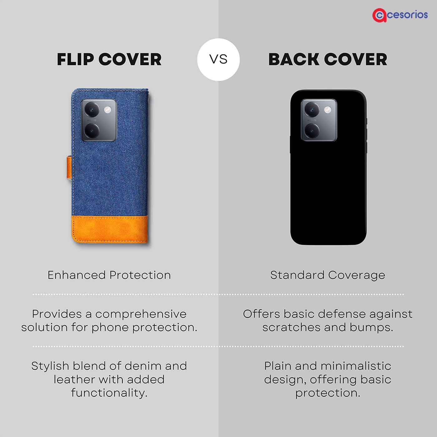 Made in India Denim & Leather cover for Vivo Y300 Plus 5G
