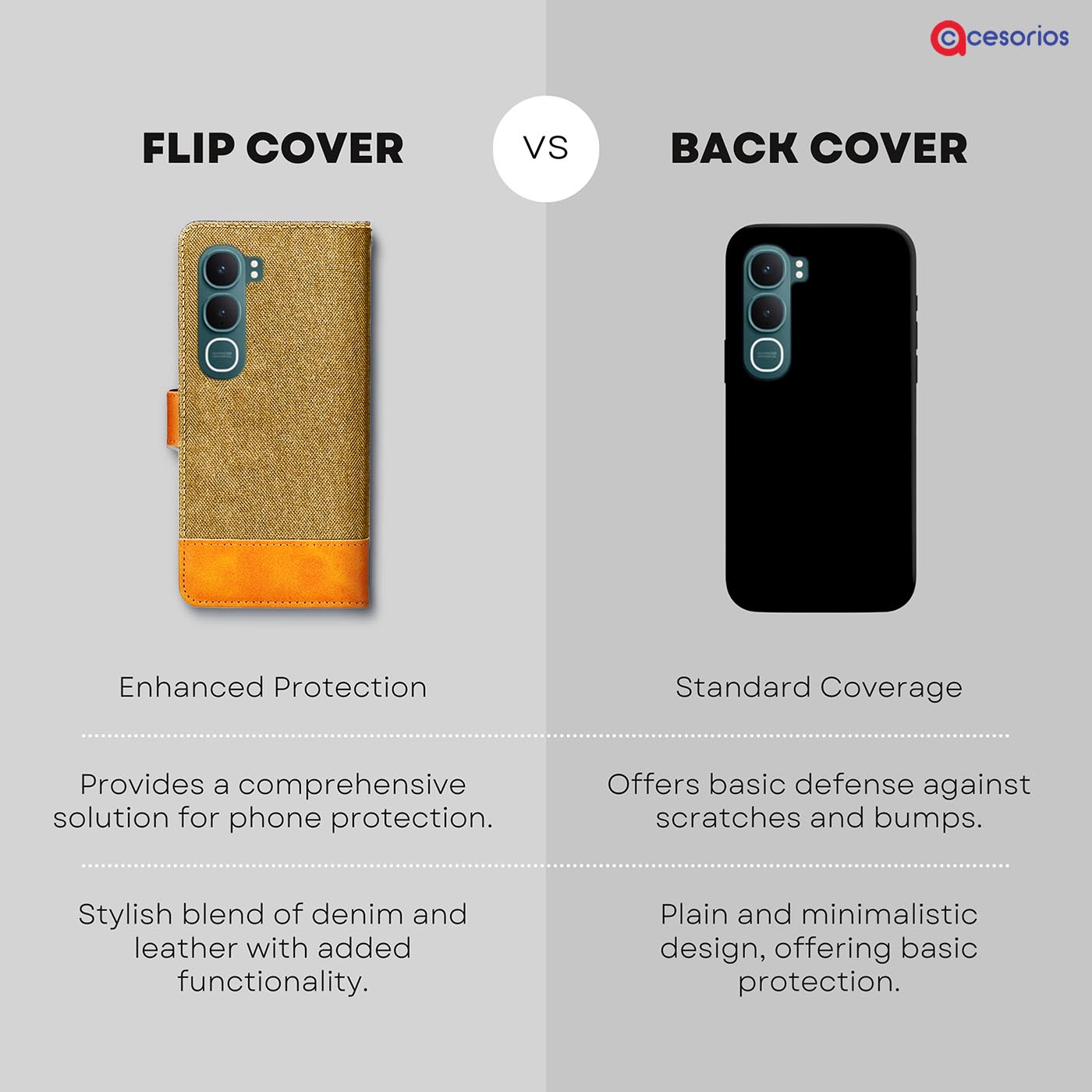 Made in India Denim & Leather cover for Vivo Y31 5G