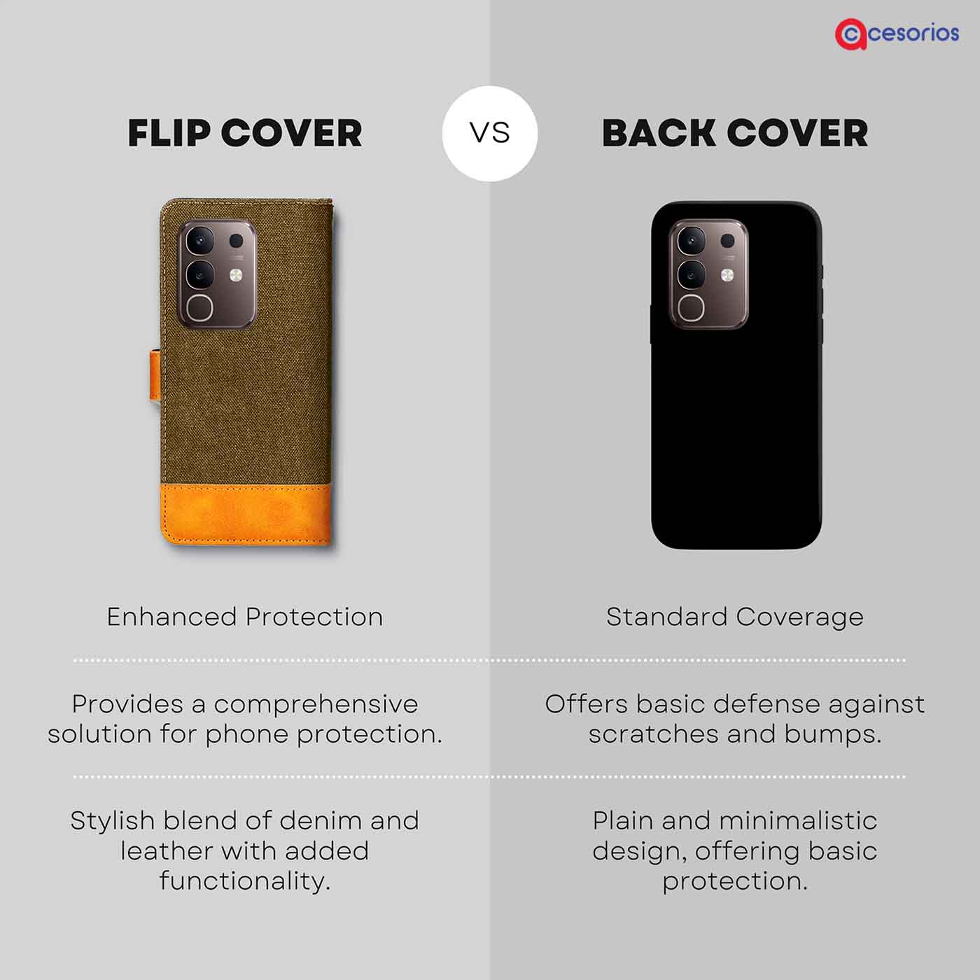 Made in India Denim & Leather cover for Vivo Y31 Pro 5G