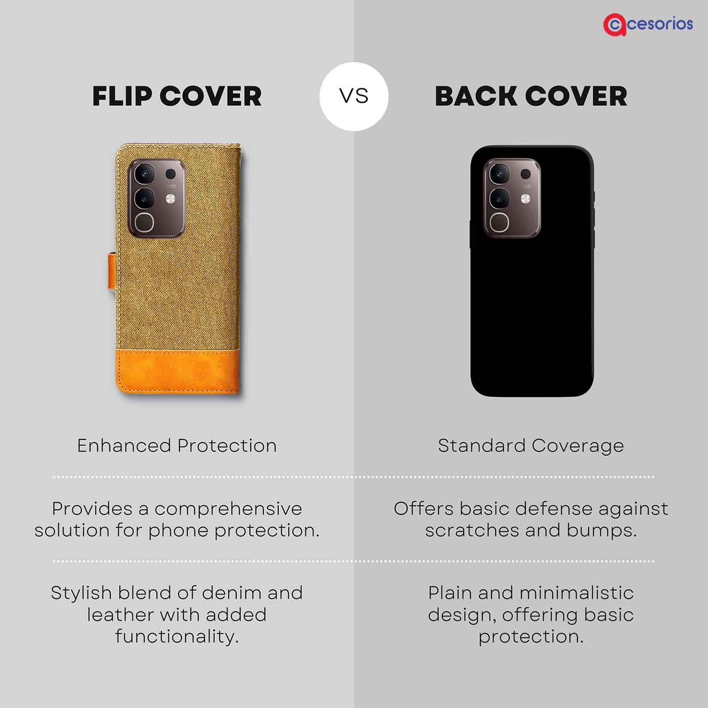 Made in India Denim & Leather cover for Vivo Y31 Pro 5G
