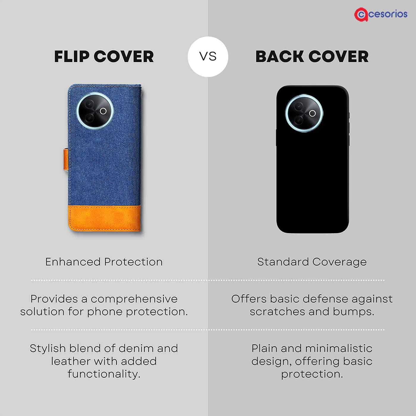 Made in India Denim & Leather cover for Vivo Y39 5G