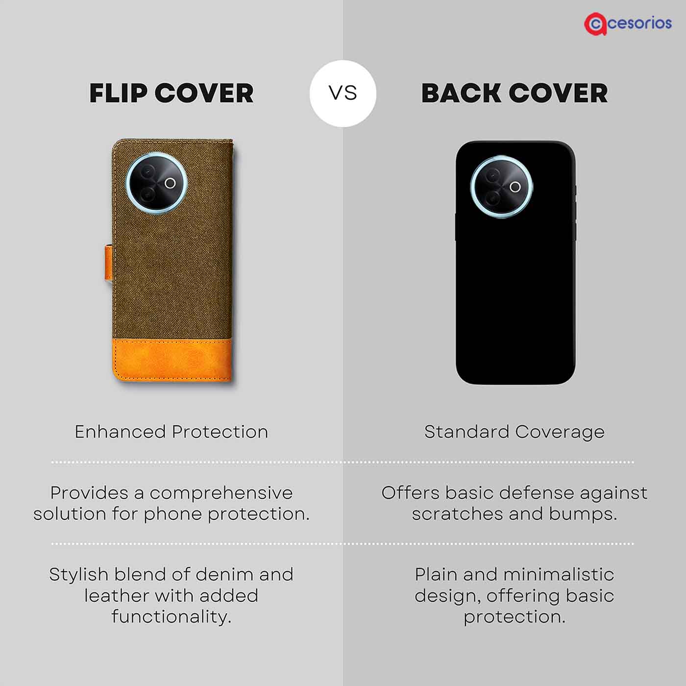 Made in India Denim & Leather cover for Vivo Y39 5G