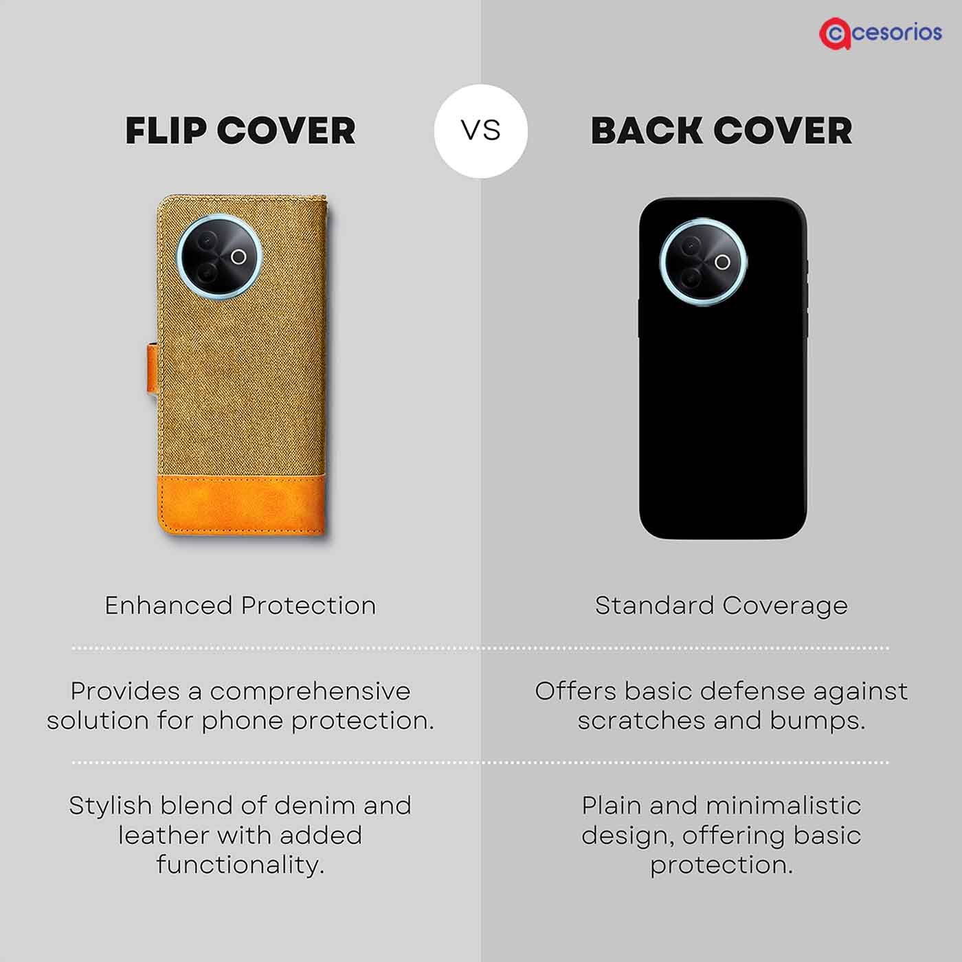 Made in India Denim & Leather cover for Vivo Y39 5G