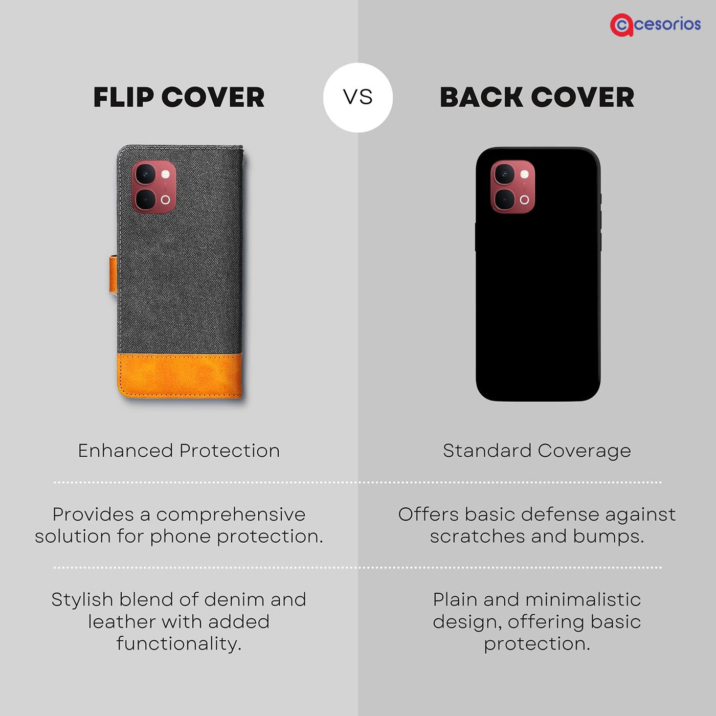 Made in India Denim & Leather cover for Vivo Y51 Pro 5G
