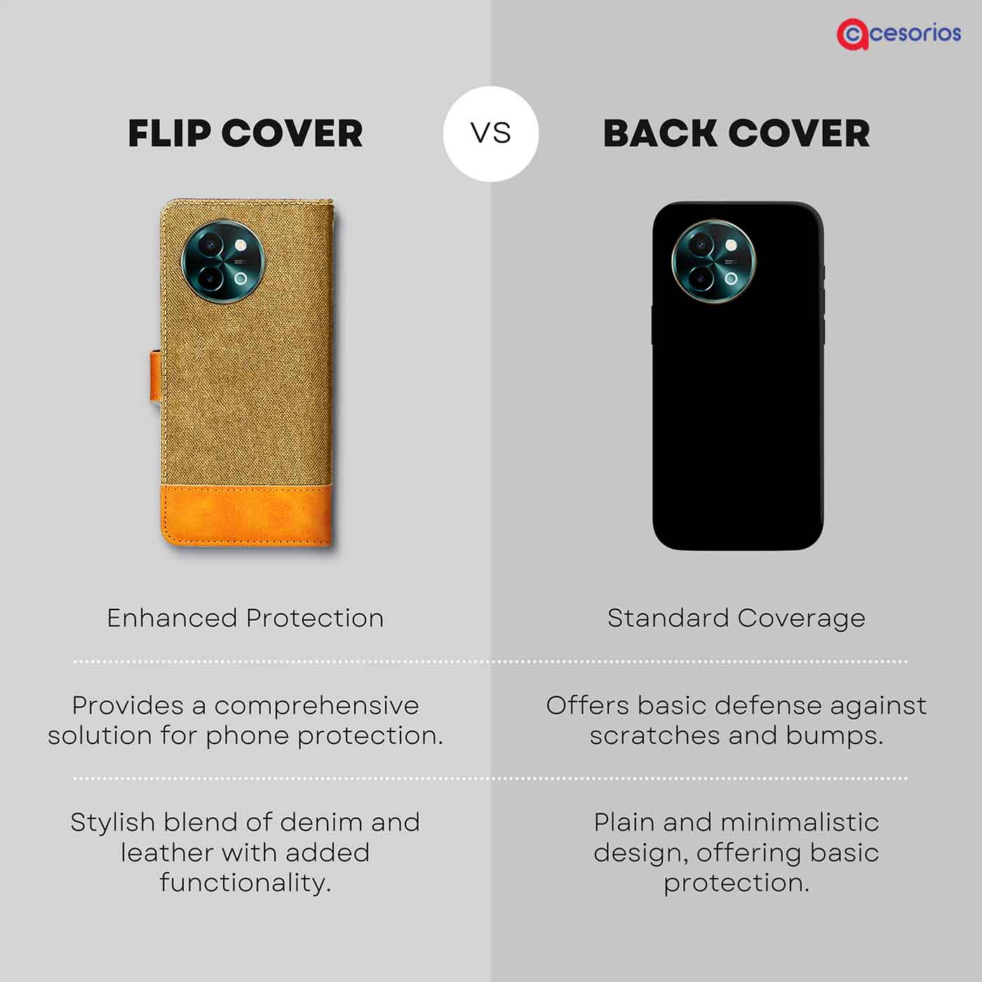 Made in India Denim & Leather cover for Vivo Y58 5G