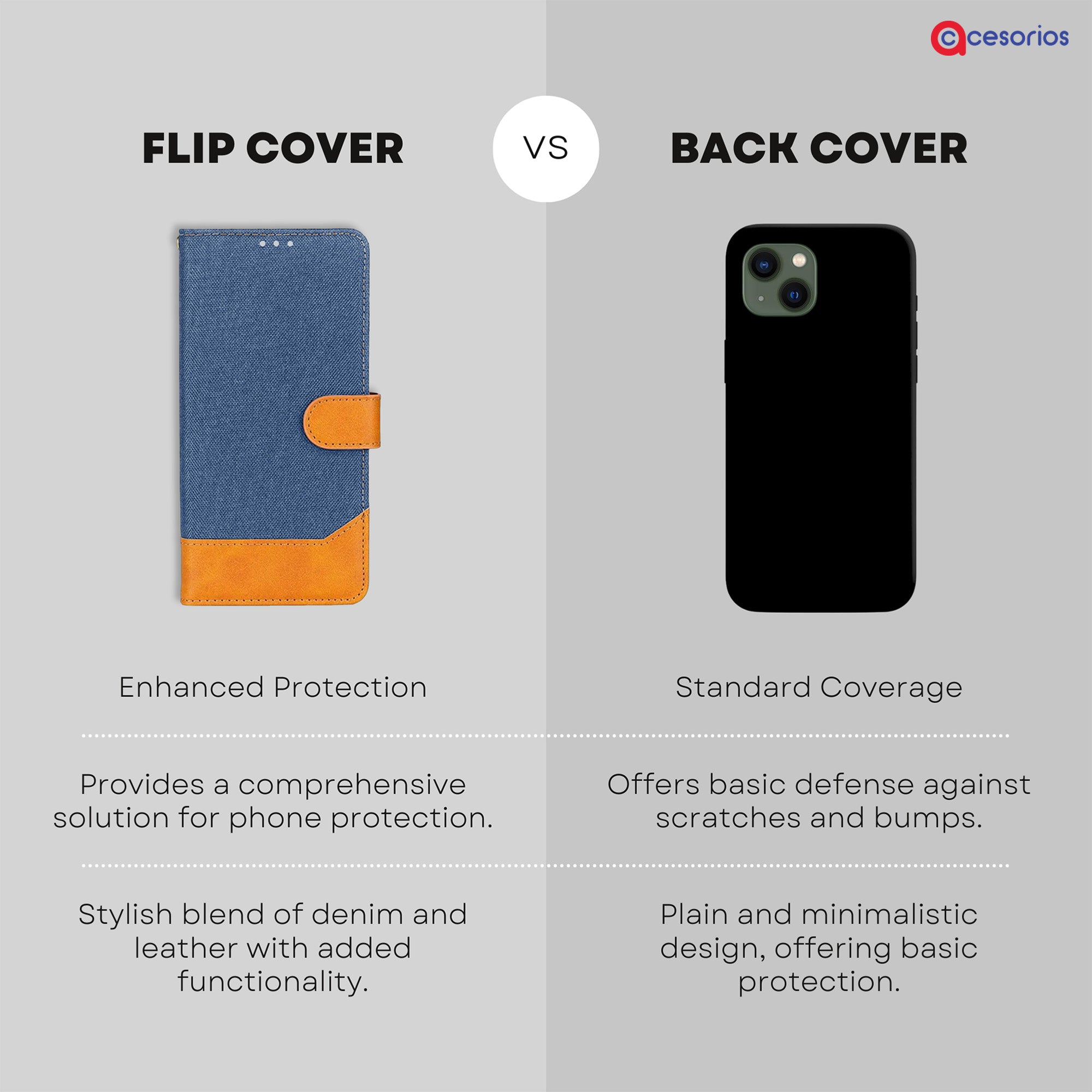 Accesorios iPhone 13 denim flip cover – Blue – Image 8 #color_blue