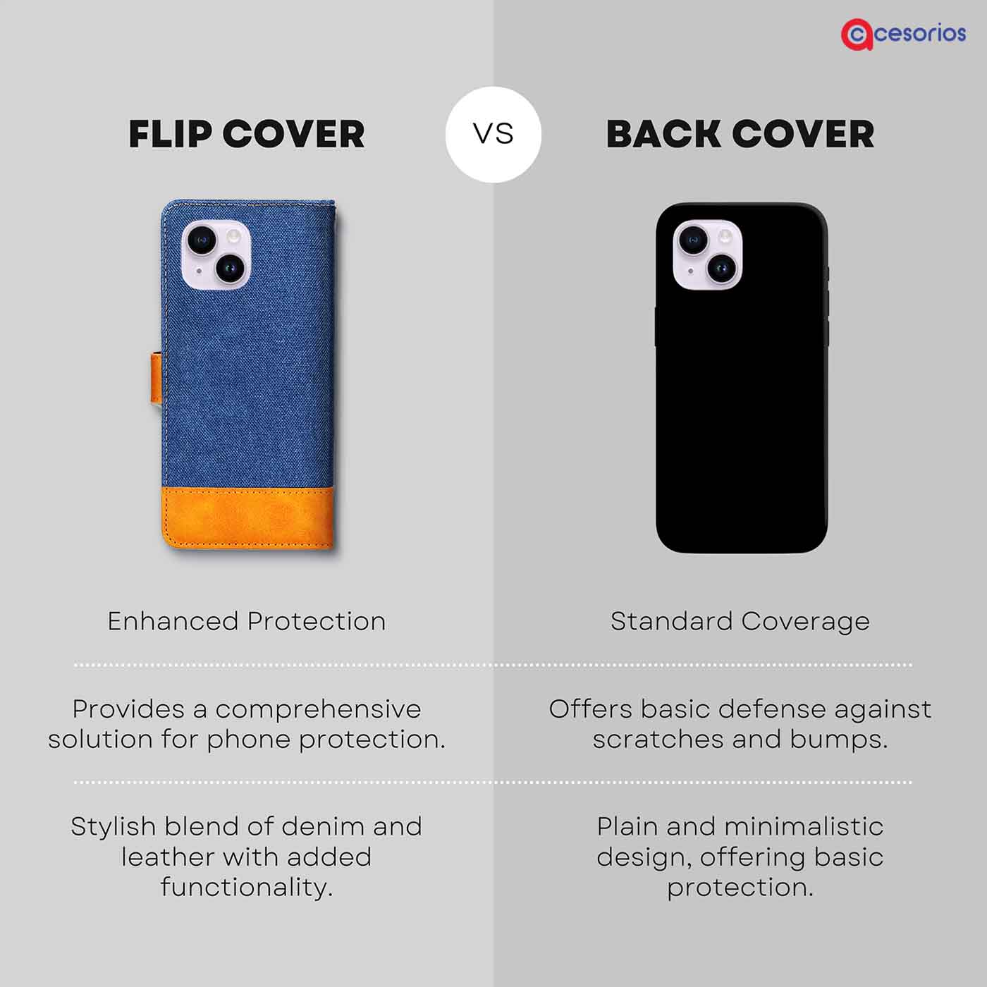 Made in India Denim & Leather cover for iPhone 14
