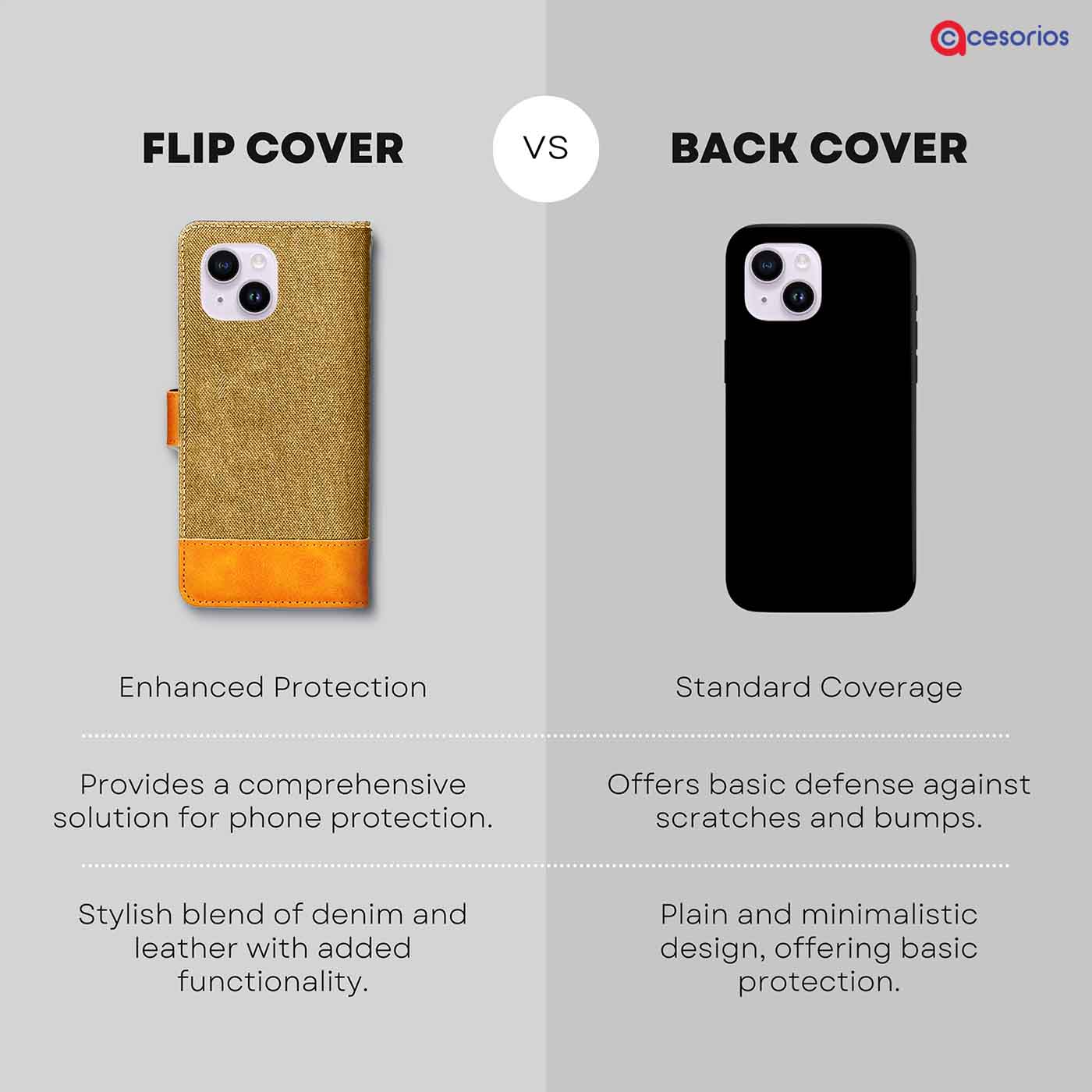 Made in India Denim & Leather cover for iPhone 14