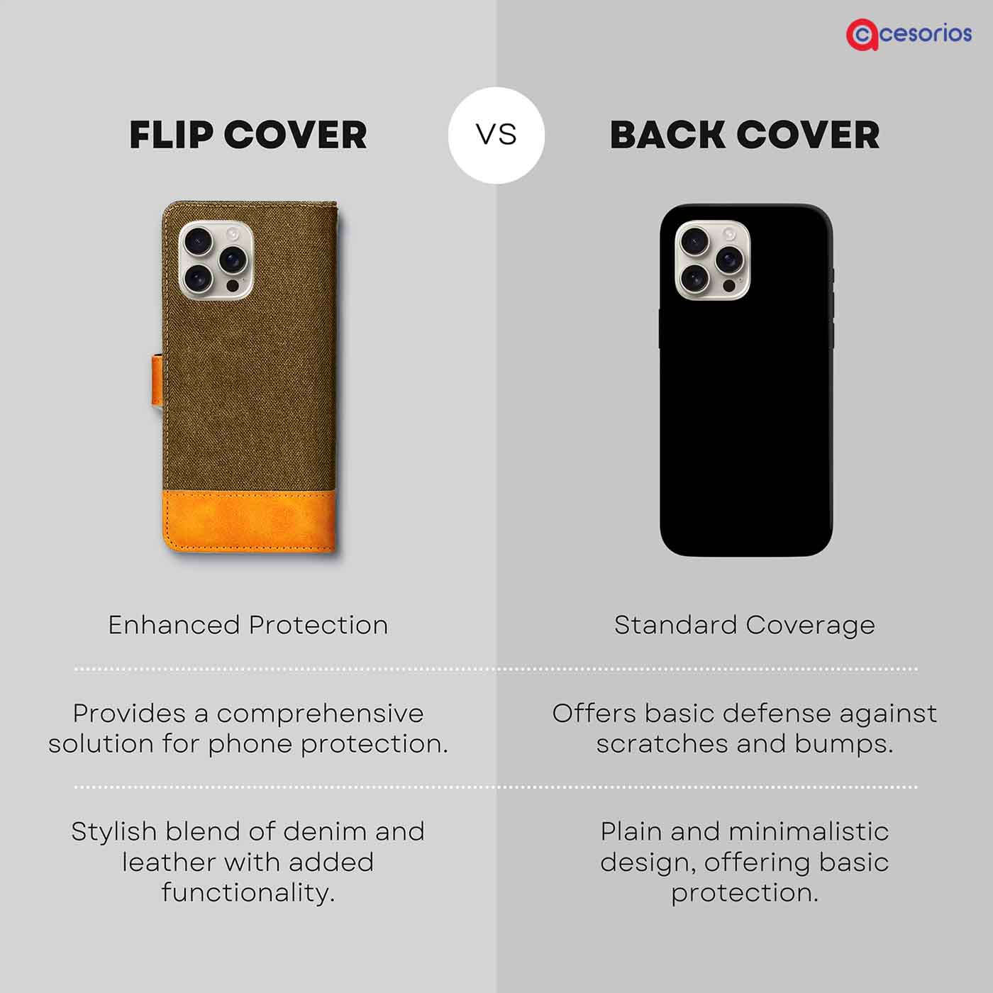 Made in India Denim & Leather cover for iPhone 16 Pro