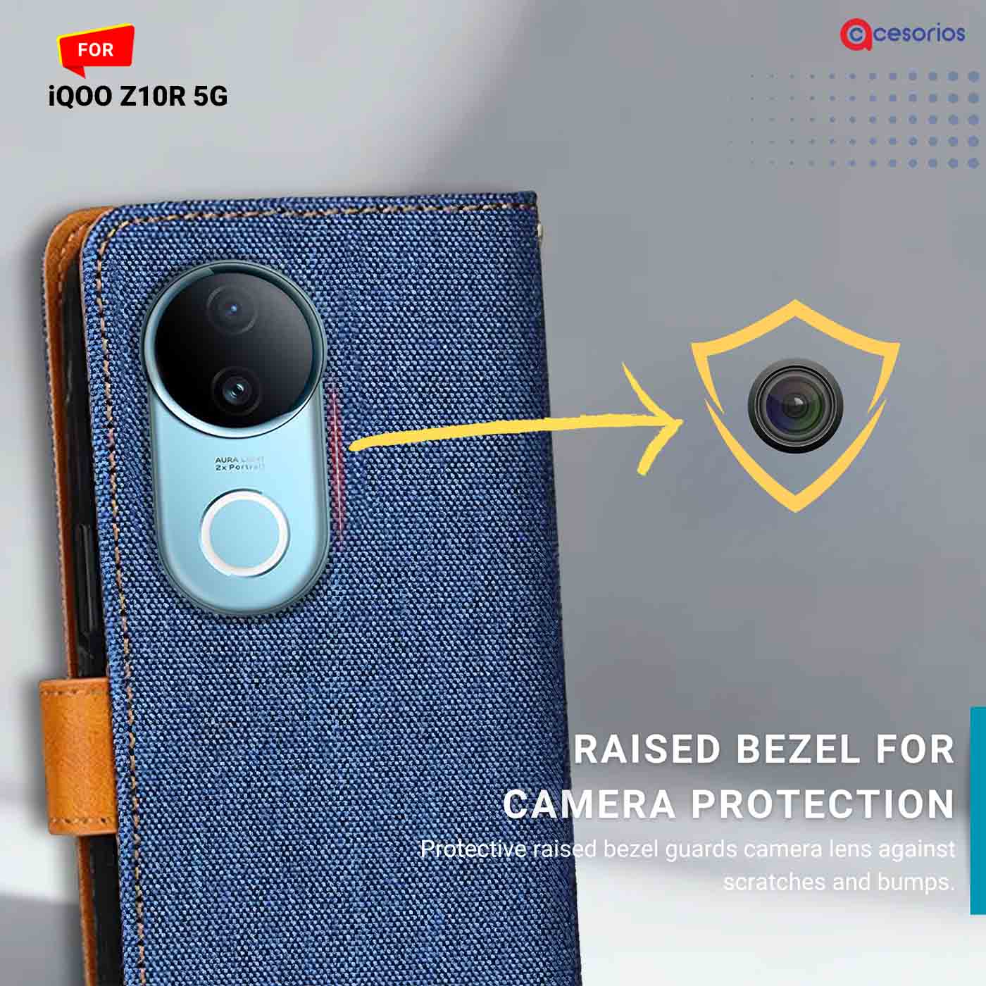 Denim & Leather back panel — iQOO Z10R 5G in Blue mobile case