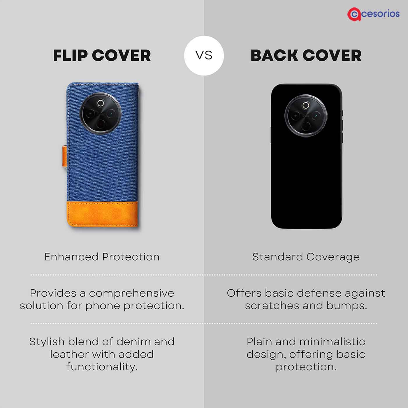 Made in India Denim & Leather cover for iQOO Z10 5G