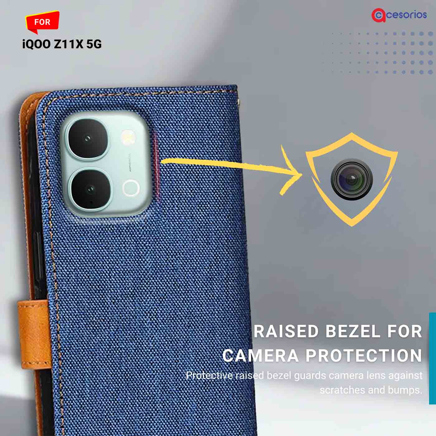 Denim & Leather back panel — iQOO Z11X 5G in Blue mobile case
