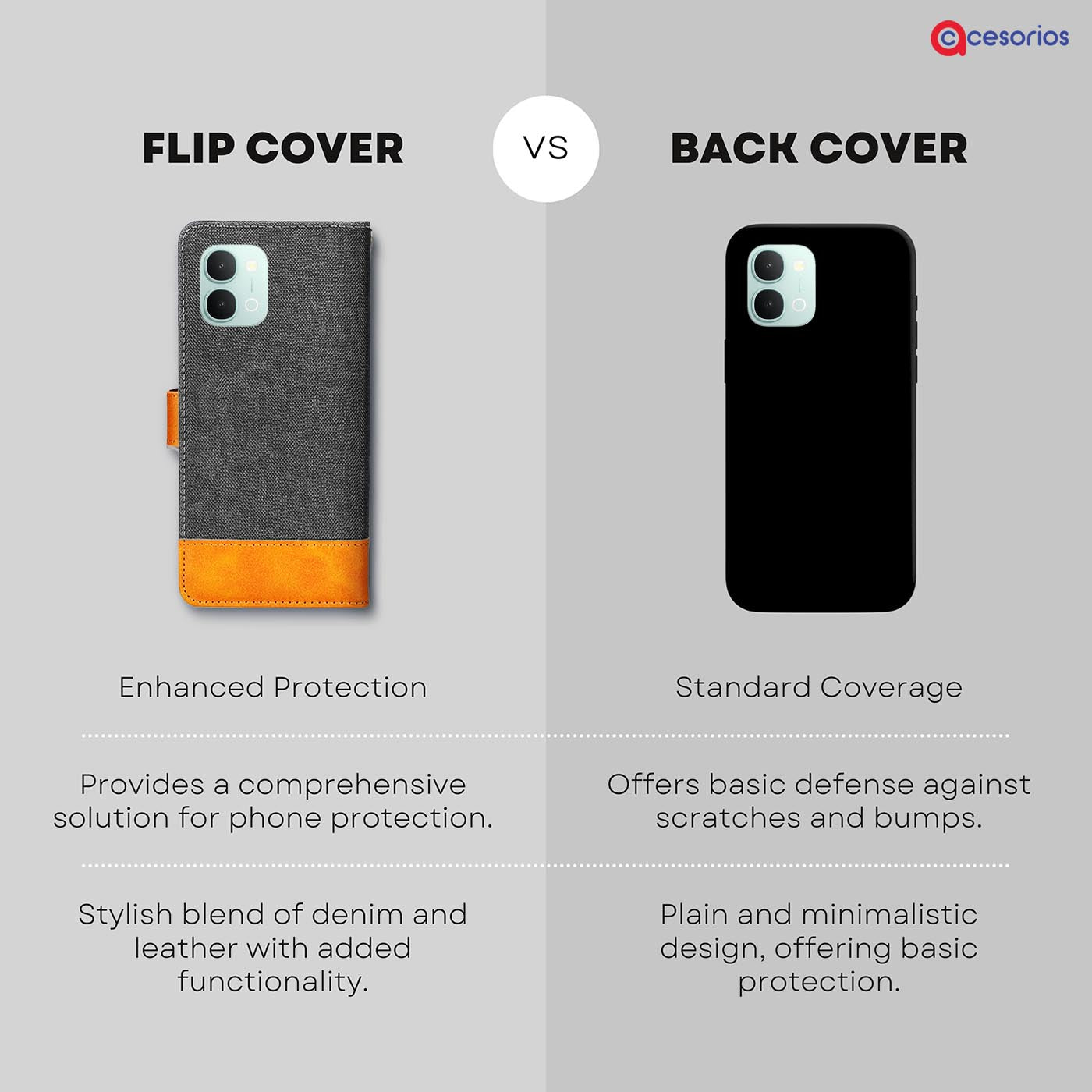 Made in India Denim & Leather cover for iQOO Z11X 5G