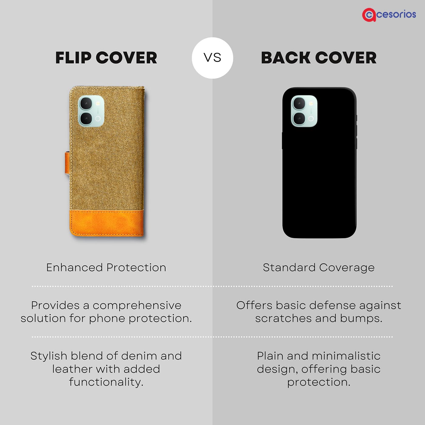 Made in India Denim & Leather cover for iQOO Z11X 5G