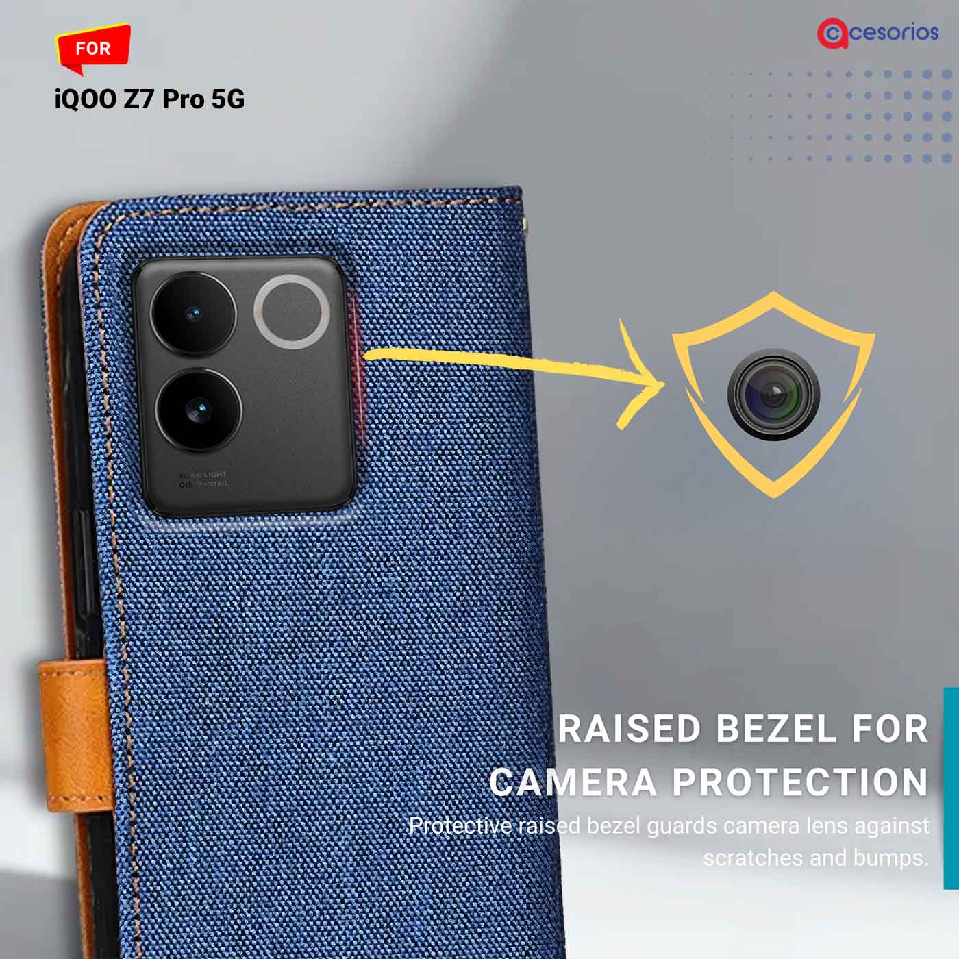 Denim & Leather back panel — iQOO Z7 Pro 5G in Blue mobile case