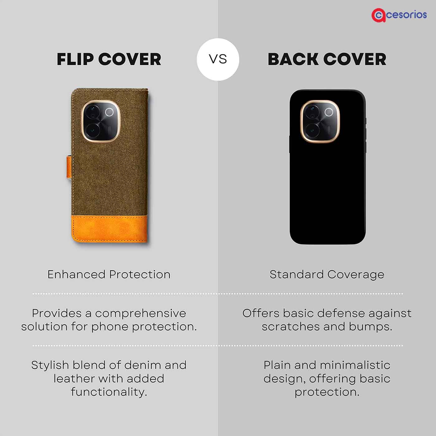 Made in India Denim & Leather cover for iQOO Z9S Pro
